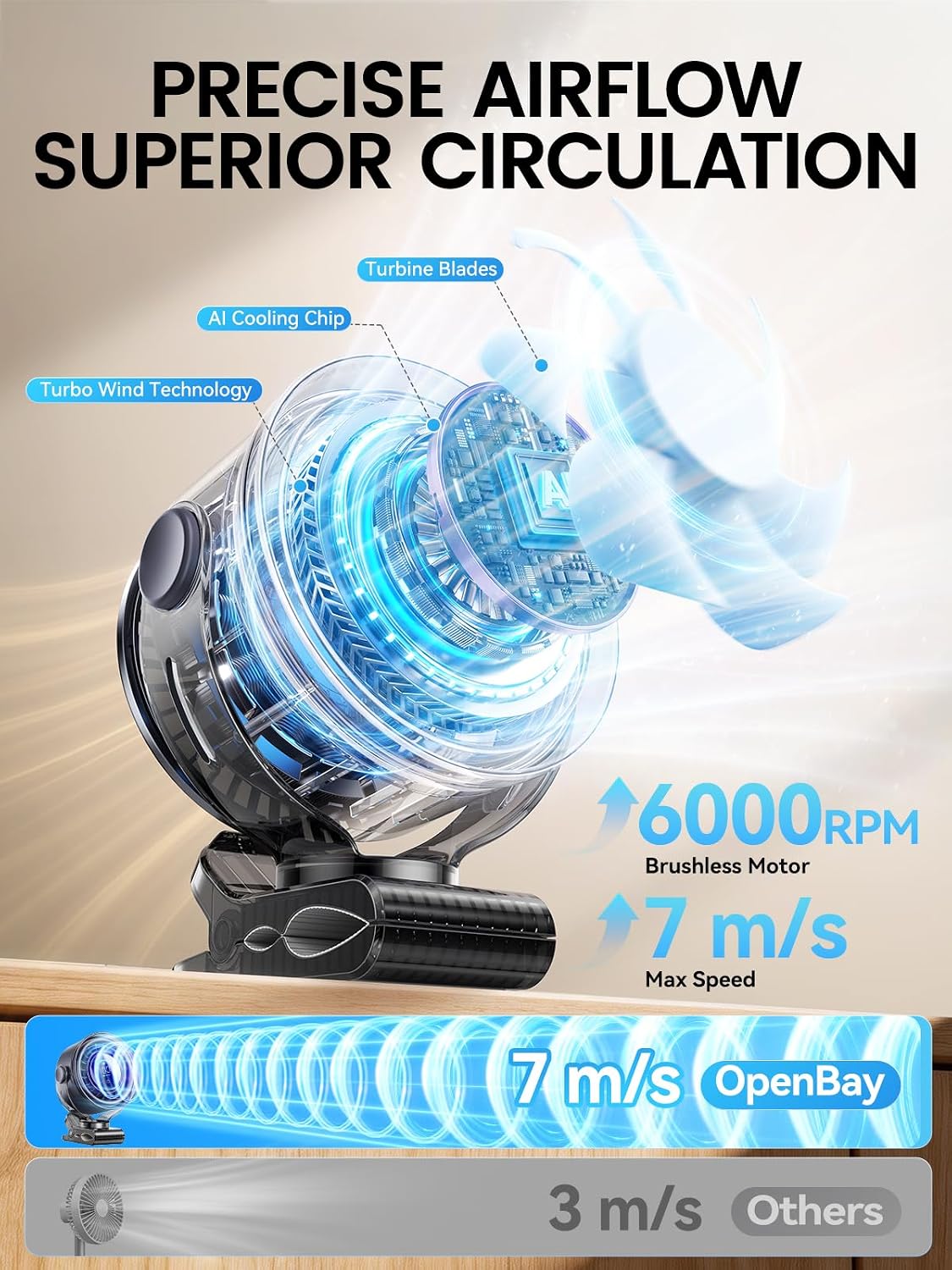 Clip on Fan, Rechargeable USB Fan with Sturdy Clamp, LED Display, 100 Speeds, 3000mAh Battery, 360° Rotation, 5.5 Inch Portable Fan for Stroller Bed Camping Treadmill Car Black