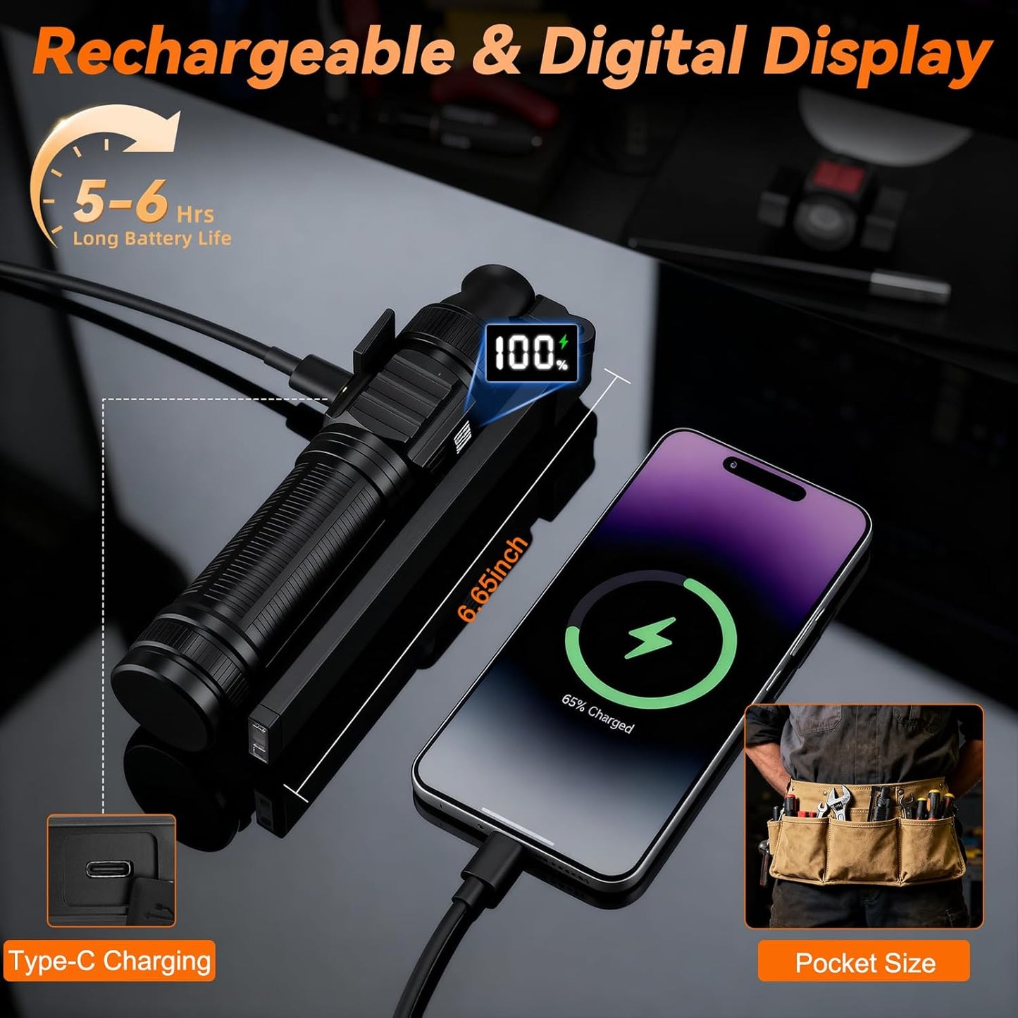 2Pack Magnetic Rechargeable LED Work Light/Flashlight for Mechanics | All Aluminum, 1500 High Lumens, Digital Display, 7 Modes, 360° Rotation, for Car Repairing, Emergency, Gifts for Father