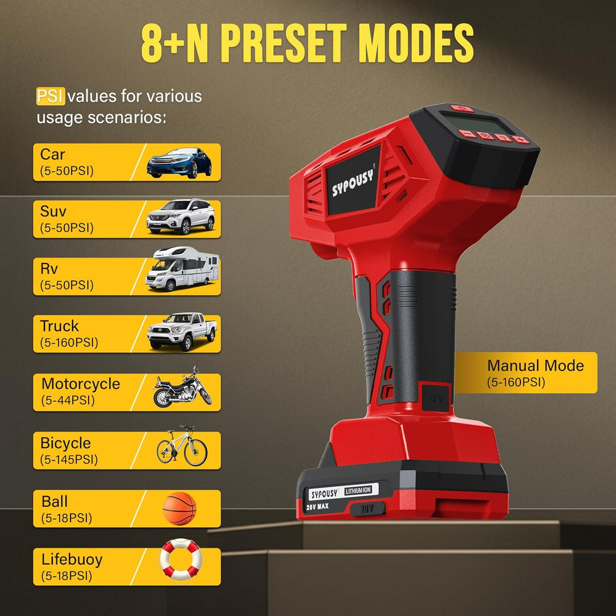 Tire Inflator Portable Air Compressor - 160PSI (20V Battery & 12V DC) | Cordless Tire Pump with Dual Power, 4X Faster Inflation Air Pump,Auto Shut Off, Digital Gauge for Car, Motorcycle, E-Bike