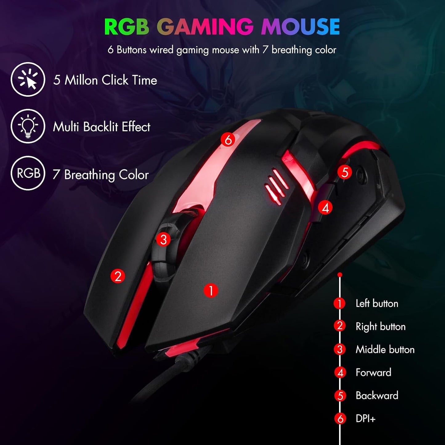 TKL Gaming Keyboard Mouse, Wired LED Keyboard RGB Mouse for PS4 Xbox PC Mac | 87 Keys Gaming Keyboard and 800-3200 DPI Rainbow Backlit Mouse