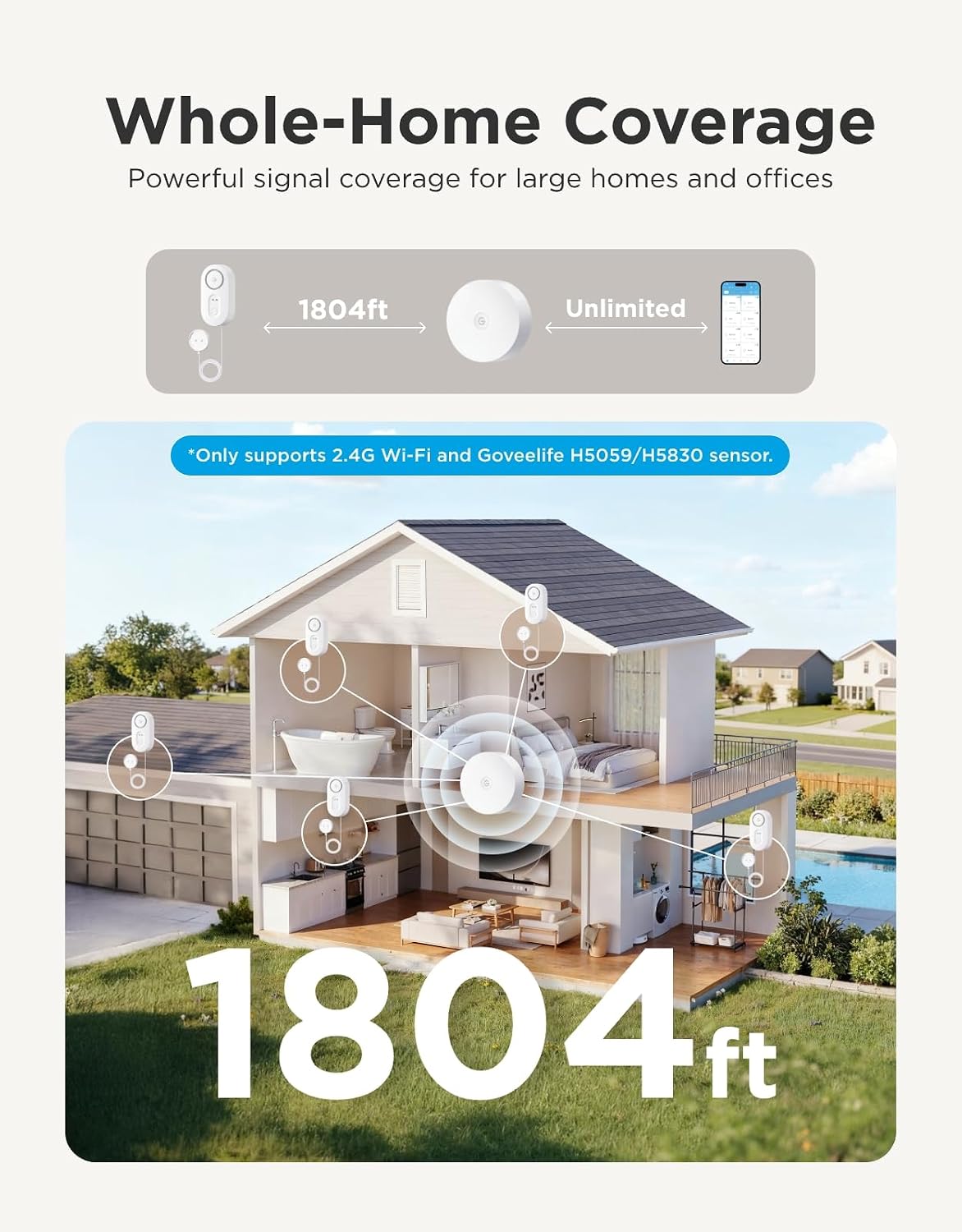 GoveeLife Upgraded Smart Water Leak Detector 1s and with Water Leak Detector 1s Sensor Cable,WiFi Water Sensor with SMS/Email/APP Push and Sound Alarm, 5-Year Battery Life, Suit for Home, Basement