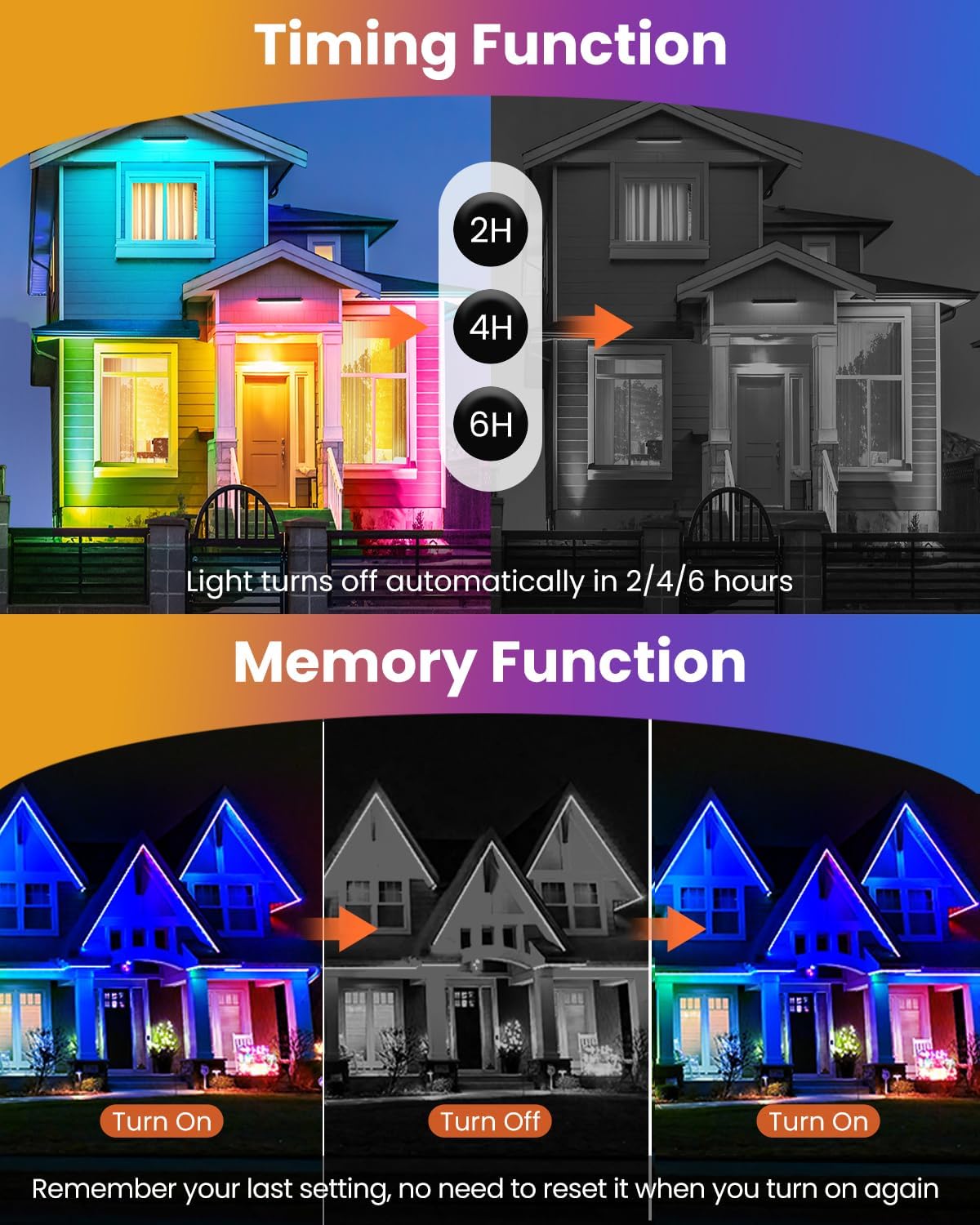 MEIKEE 25W RGBW LED Wall Washer Light, RGB Color Changing LED Strip Lights with Plug, IP66 Waterproof Outdoor RGBW Wall Strip Light Bar Outdoor Lighting for Christmas Halloween Stage 1 Pack