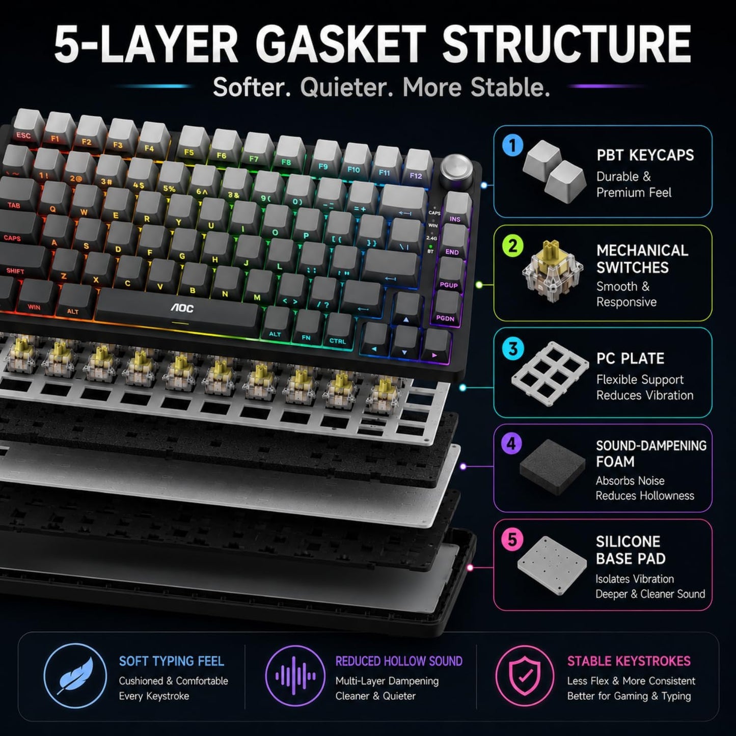 AOC GK330 75% Wireless Mechanical Gaming Keyboard, Hot-Swappable 3-Mode RGB | BT/2.4GHz/USB-C Connectivity, Pre-Lubed Reaper Switches, Anti-Ghosting, Gasket Mount and 5-Layer Sound-Dampening Padding