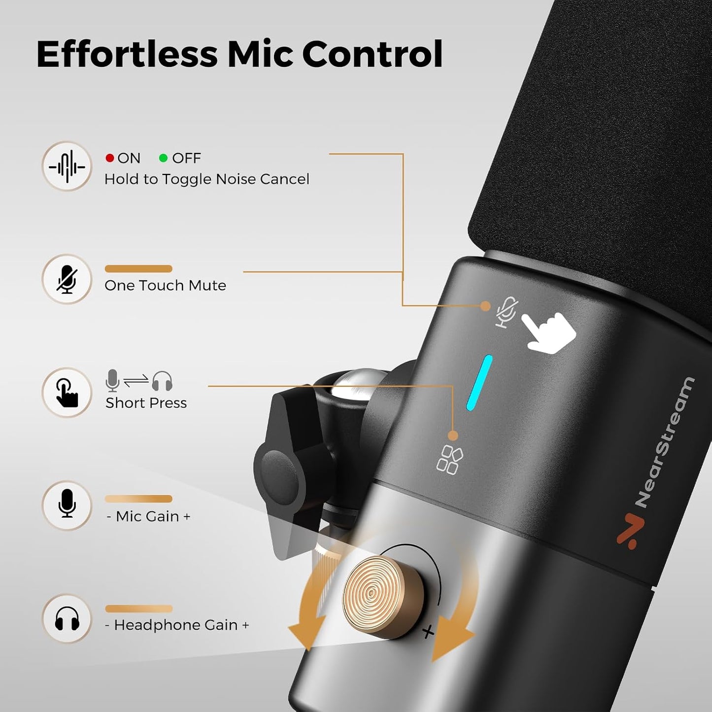 NearStream AM25X Gen3 USB/XLR Podcast Microphone for PC/Audio Mixer | Condenser Mic with Desk Stand for Stream/Podcast, USB-C Noise Canceling, Volume, Headphone Jack, Mute, XLR for Audio Mixers