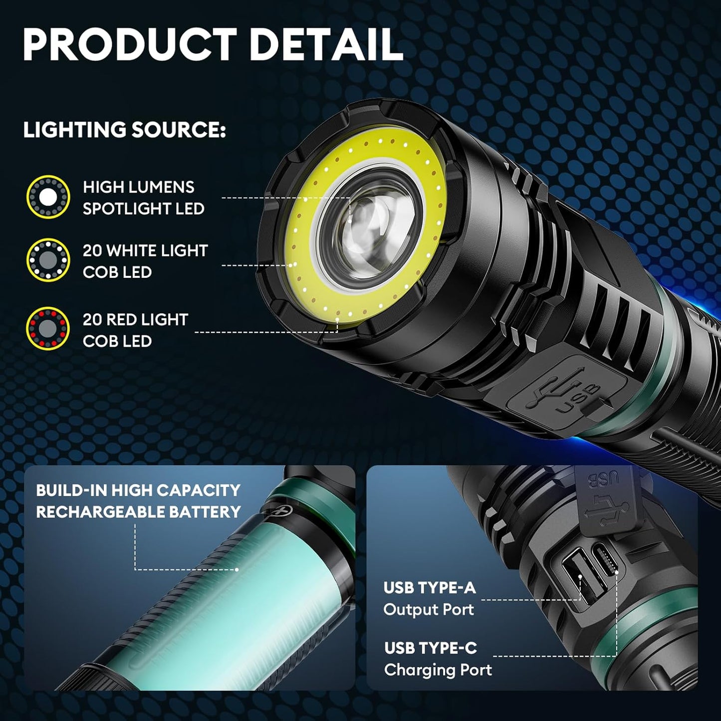 Rechargeable Flashlight 2 Pack, Super Bright Flashlights High Lumens 99000 | Fixed Foucs, 8 Lighting Modes IP65 Waterproof Flashlight for Camping Essential, Hunting, Emergency, Gifts for Men