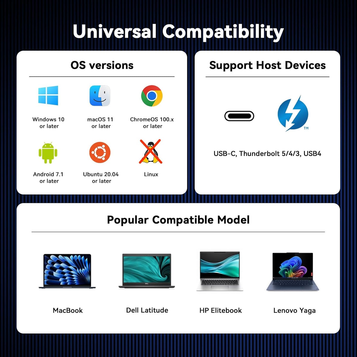 TobenONE DisplayLink Docking Station 4 Monitor 20-in-1 Quad 4K@60Hz Display | 4HDMI+4DP, 150W Power Supply, Thunderbolt 5/4/3 & USB-C Compatible, Windows, Chrome, MacBook, 6 USB, Ethernet, SD/Micro SD