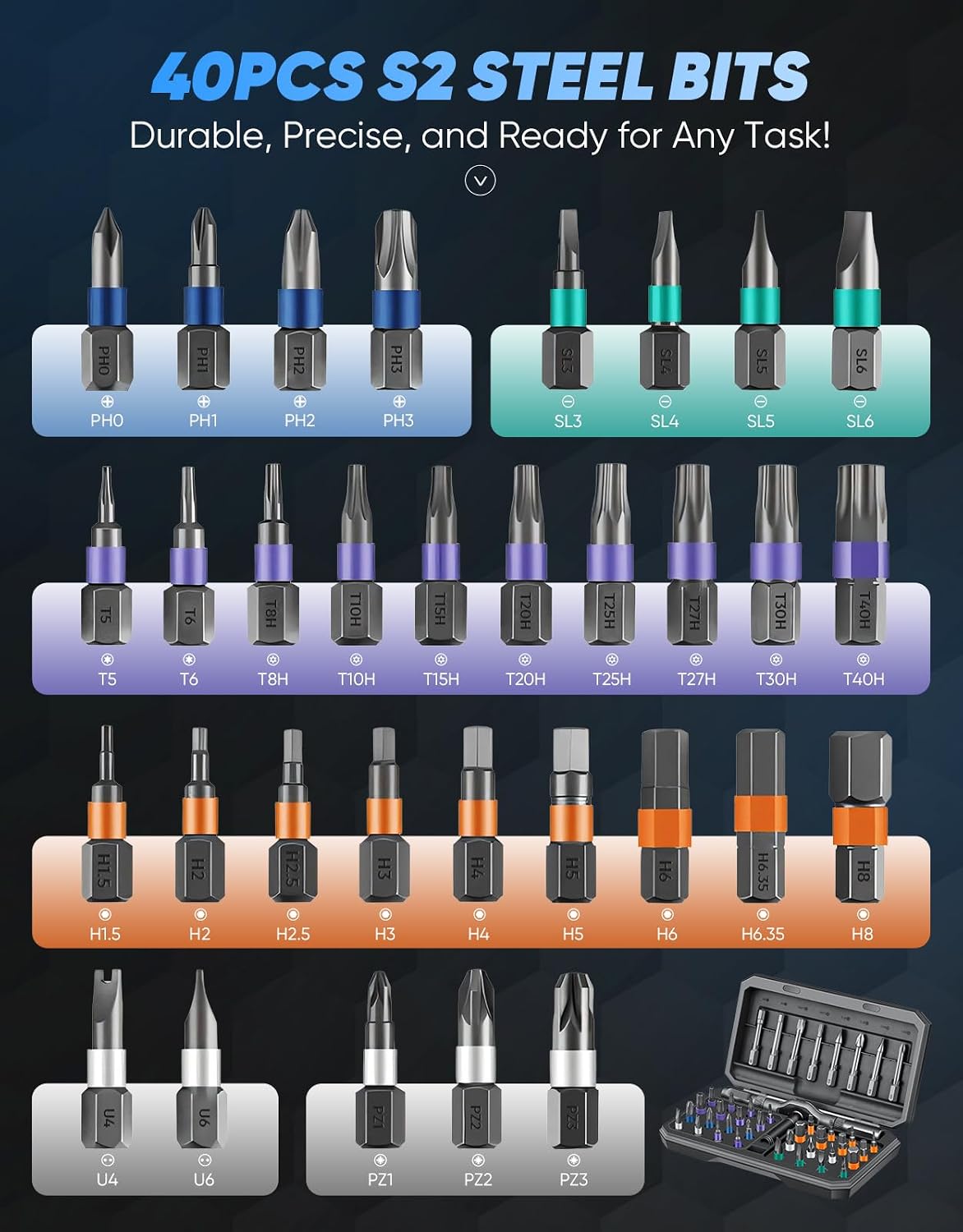 SakerPlus 42-in-1 Magnetic Ratcheting Screwdriver Set with T-Handle(Grey) | Ratcheting handle with T-handle design helps improve grip, torque, and control during repairs,DIY Repair Kit