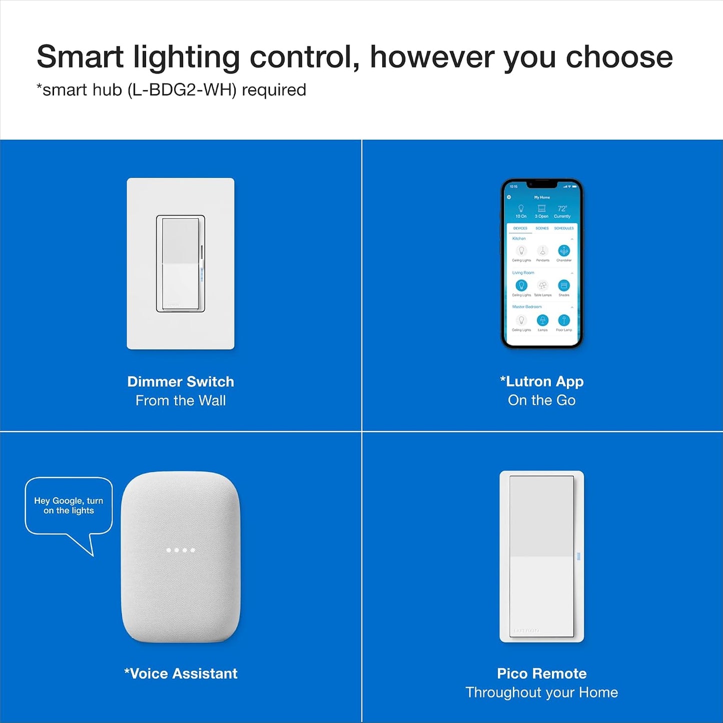 Lutron Caseta Diva ELV+ Smart Dimmer (Smart Hub Required) for ELV Lighting | ELV Smart Dimmer controls track lighting, strip lighting, ELV fixtures, create favorite light level, DVRF-5NE-WH, White