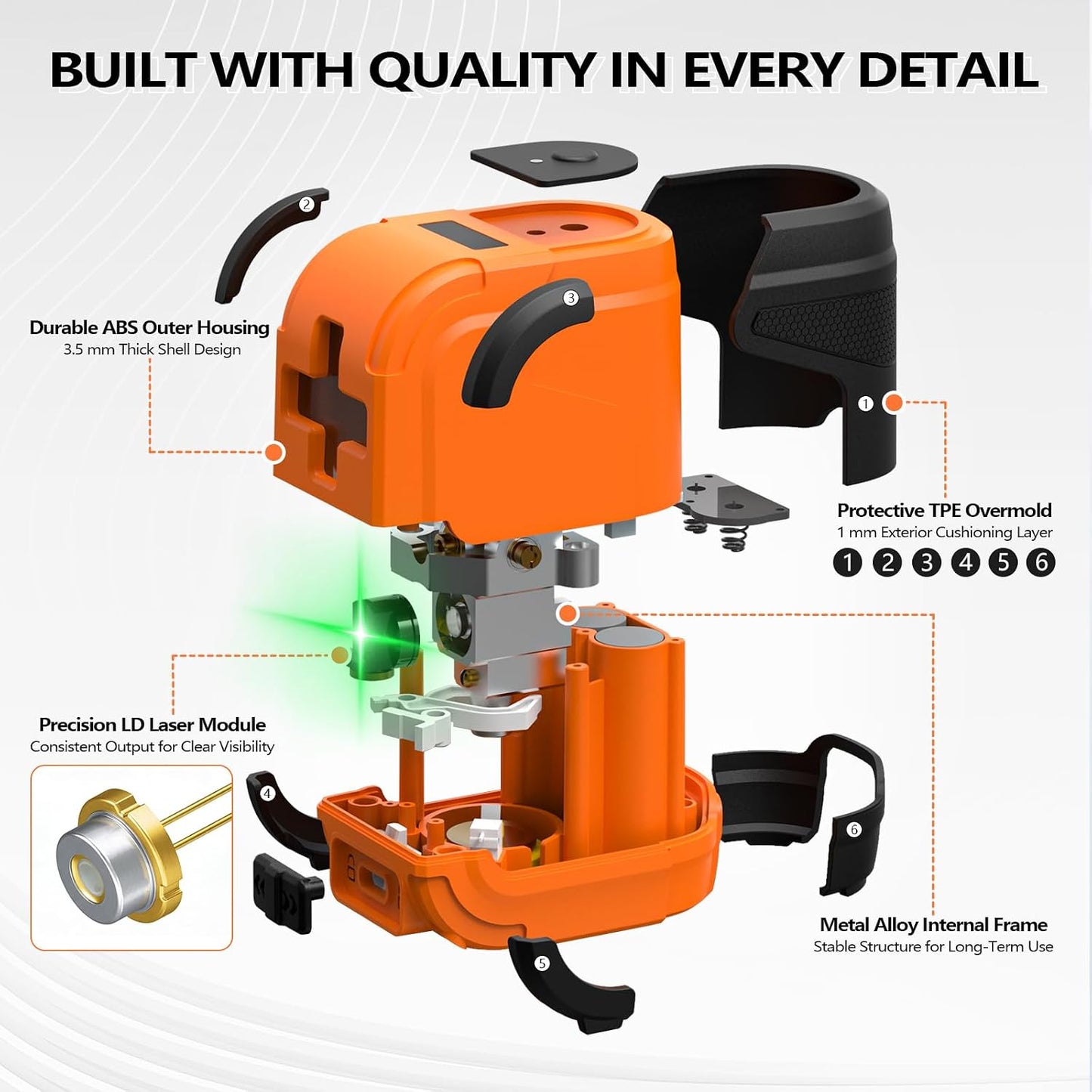 Pocket Cross-line lasers level Green L90 lazer leveler tools | Compact and Durable, Self-Leveling with Pendulum Lock, Withstands 4-FT Drops, Ideal for Picture Hanging, Cabinets, Tile, DIY
