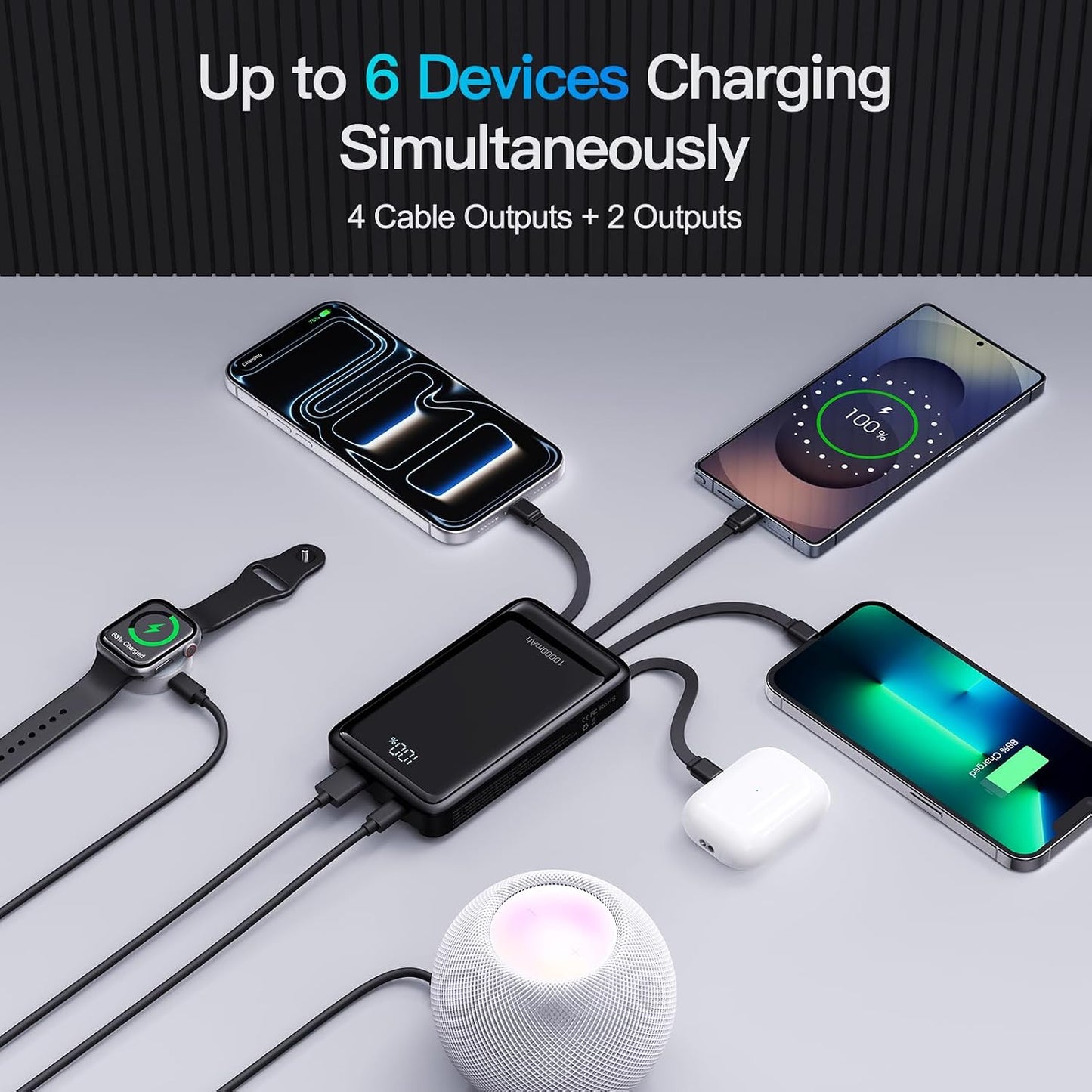 2 Pack 10000mAh Power Bank with 4 Built-in Cables for iPhone Android | 5 Outputs & 2 Inputs Portable Charger Slim Travel Essential Battery Pack, Fits iPhone 17/16/15/14, Galaxy S23/22, Pixel