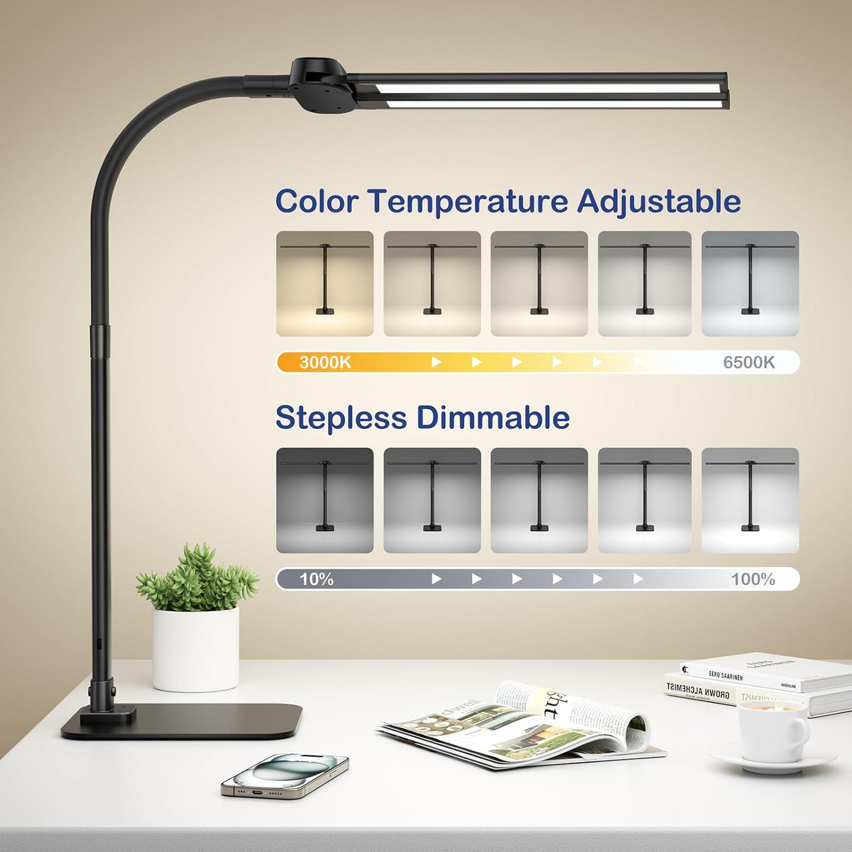 24W LED Desk Lamp for Home Office, 1500lm Dual Head Task Light with Remote