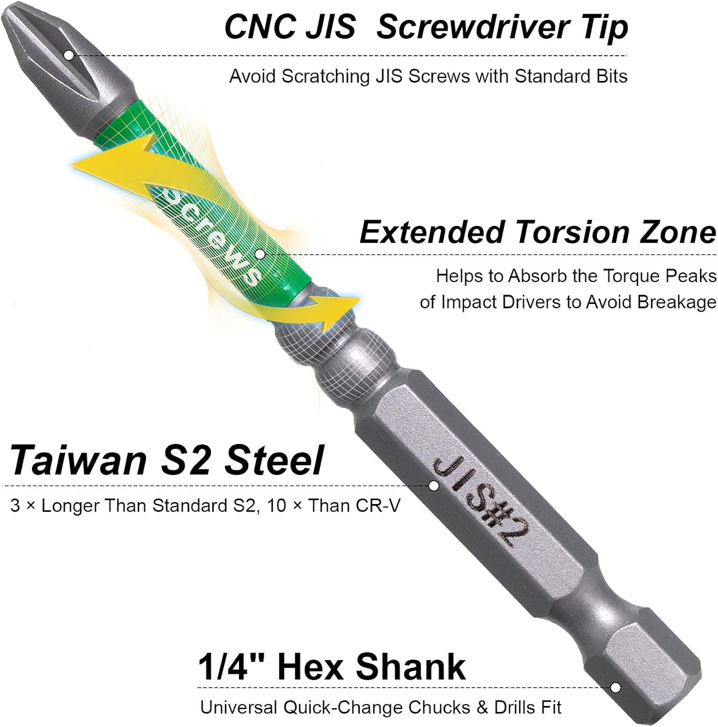 JIS Screwdriver #2 Magnetic Anti-Slip Impact Driver Bits 3 inch - 5 PCS | Japanese Cross Point Bits #2, Anti Cam-Out Taiwan S2 CNC Tip, High Precision Fit Screws For Tamiya RC, Shimano & Electronics