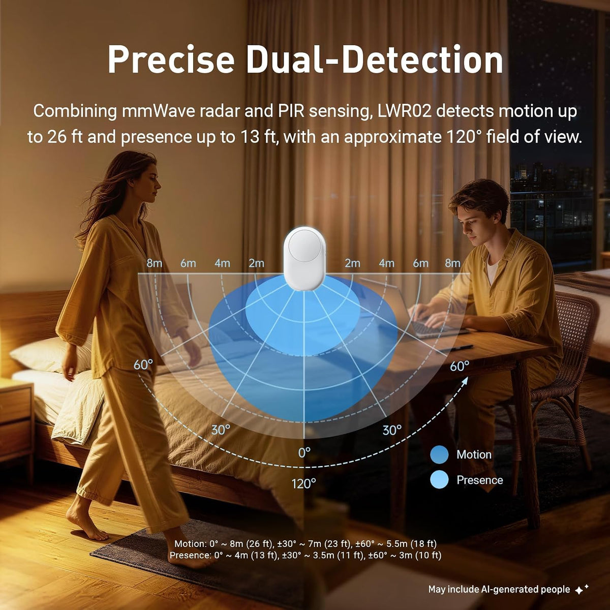5-in-1 Presence Sensor LWR02, PIR + mmWave Radar, Matter Over Thread