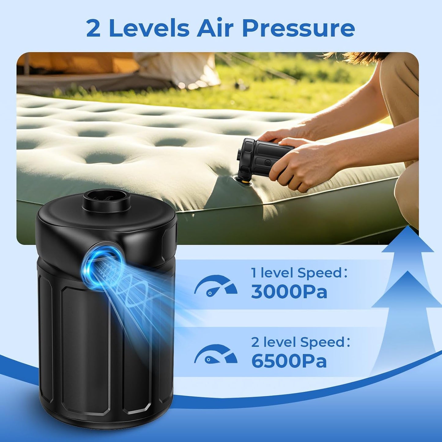 Portable Air Pump for Inflatables, Air Mattress Pump 6000mAh Rechargeable,2026 Upgraded Metal Blades,4 Air Nozzles,Inflate Deflate for Camping Gear Pool Floats Air Bed