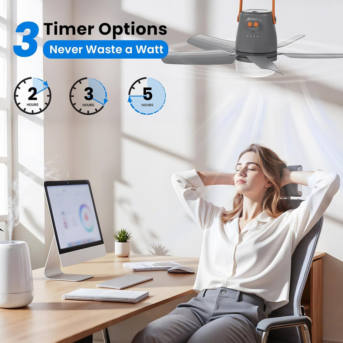 21" Portable Ceiling Fan with Light & Remote,20400mAh Battery Operated Outdoor Ceiling Gazebo Fan for Patios/Canopy/Cruise,Rechargeable Battery Powered Fan,Hangable Camping Light Fan,Camping Essential