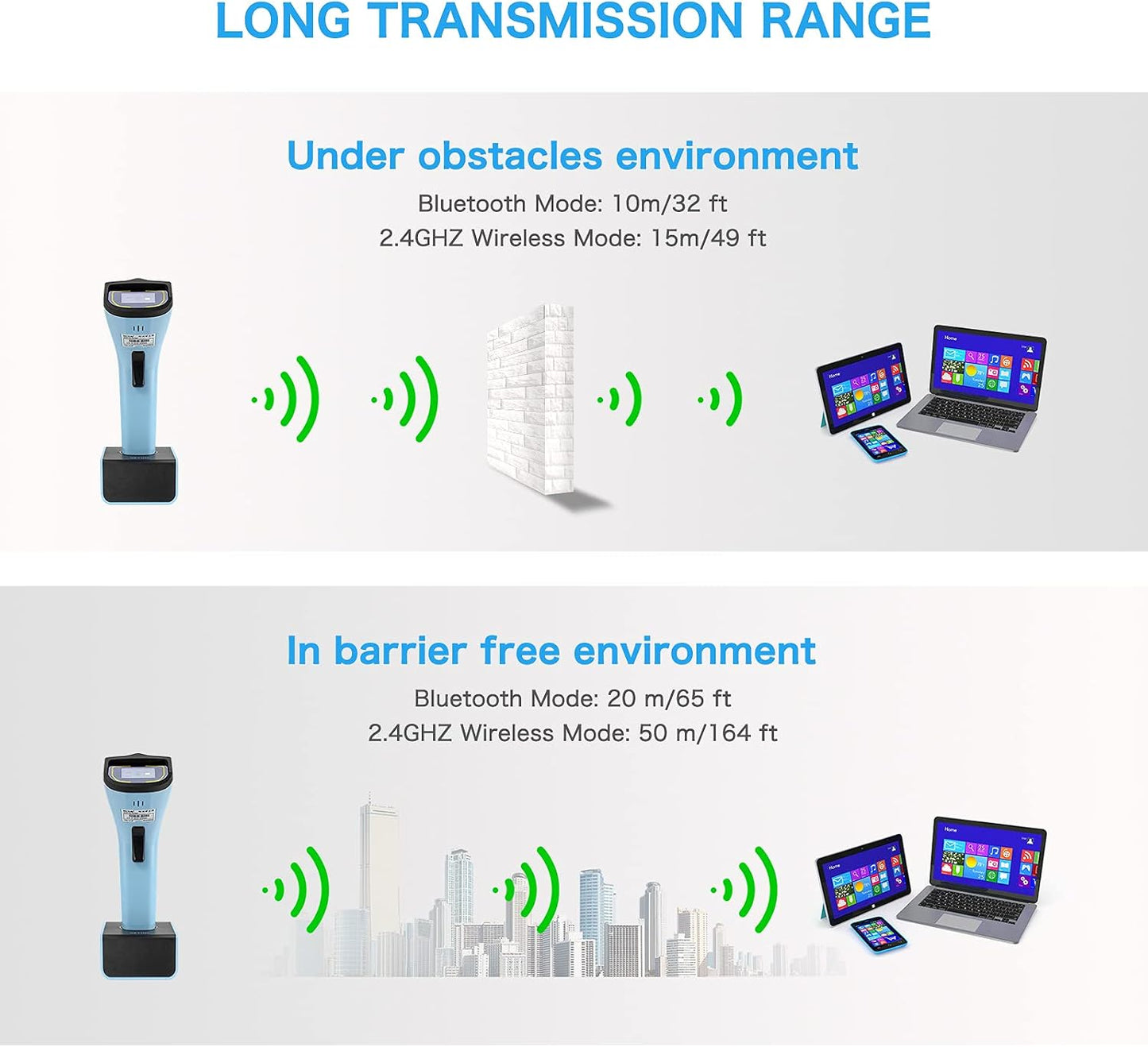 Bluetooth Wireless 2D Barcode Scanner, Hands Free QR Barcode Reader-DS7500 | with Charging Cradle and Built-in Memory, Automatic, Fast and Precise scanning, Transfers Up to 100 Meters