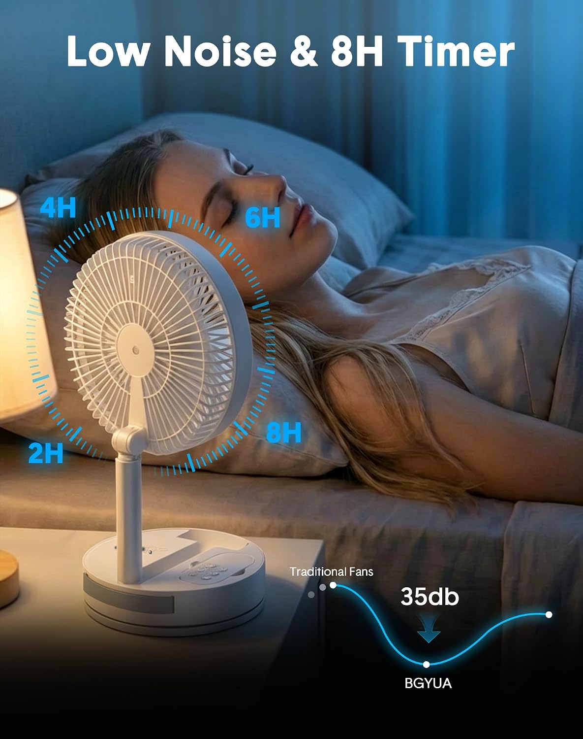 Portable Rechargeable Oscillating Travel Fan - 8" 8000mah Battery Operated | USB Standing Quiet Fans for Bedroom, Remote Folding Pedestal Floor Foldable Ventilador, Cruise Camping Table Desk Room, White