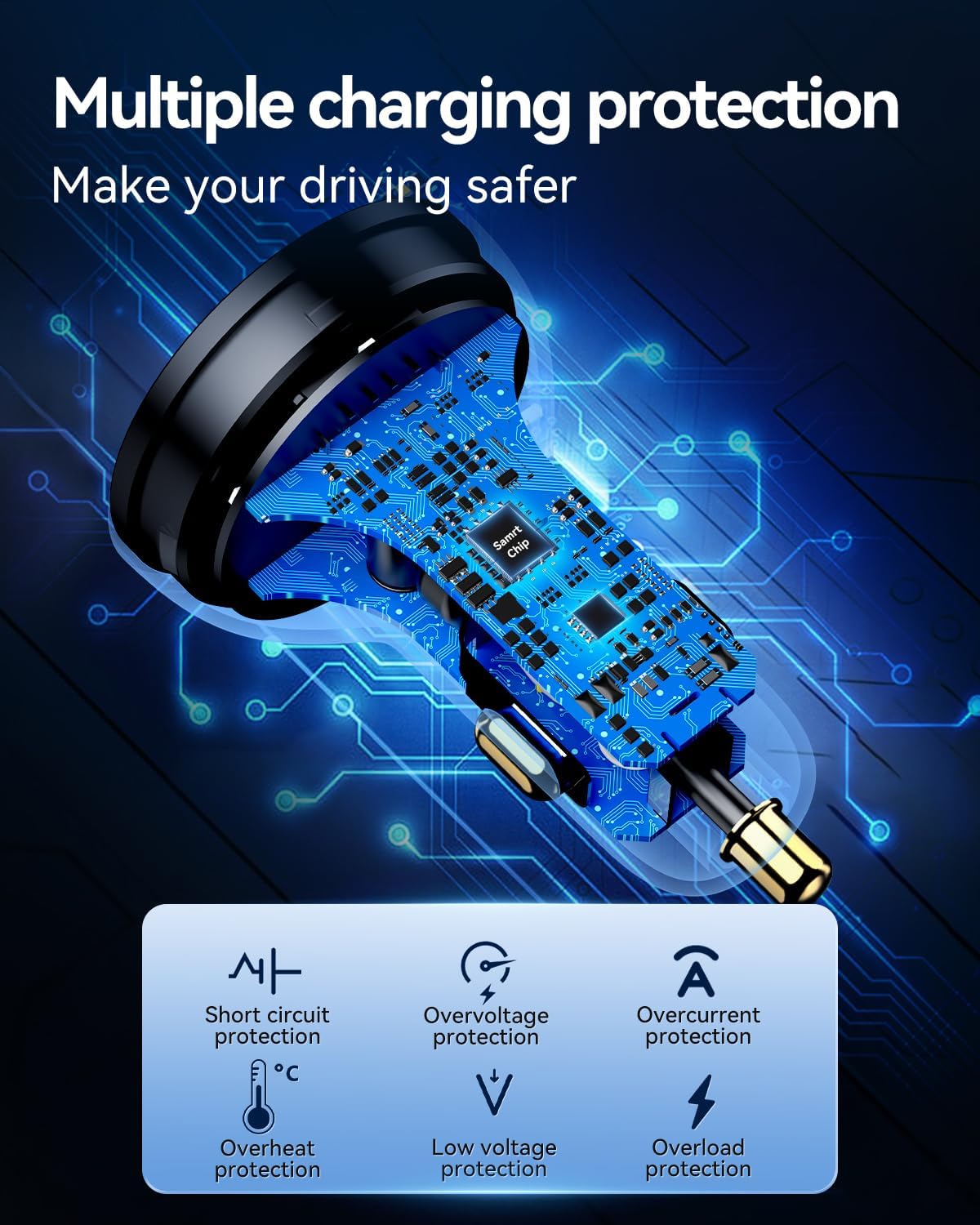 Rocoren 70W 4‑Port PD USB C Fast Car Charger Cigarette Lighter Adapter | For Multiple Devices, USBC Phone Charger Compatible with iPhone 17/17 Air/16/15 Pro Max, Samsung S25, Pixel