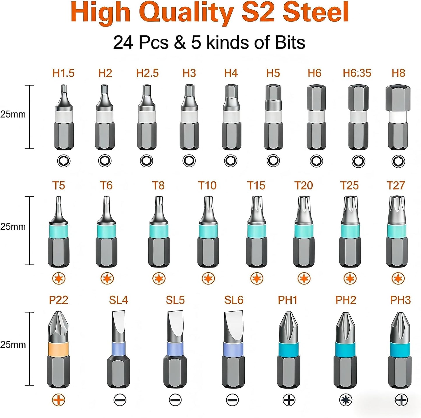 24 in 1 Magnetic Screwdriver Set, Multi Bit Magnetic Drive Set with Detachable Ratchet Handle, Mini Screwdriver Set, Portable Precision Repair Tool Kit for DIY, Electronics, Watch & Home Repair