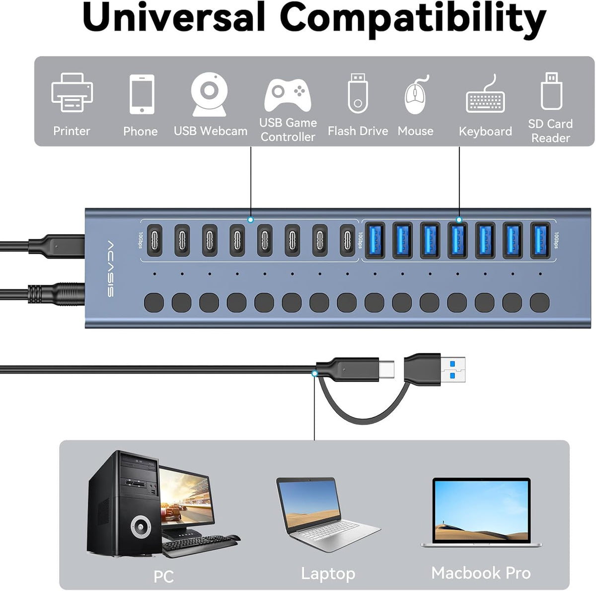 ACASIS 16 Ports Powered USB 3.2 Hub (8 USB-A 3.2 +8 USB-C 3.2), 10Gbps | Individual On/Off Switch for Each Port • Aluminum Housing • Better Heat Dissipation • Plug & Play • 96W Power Adapter