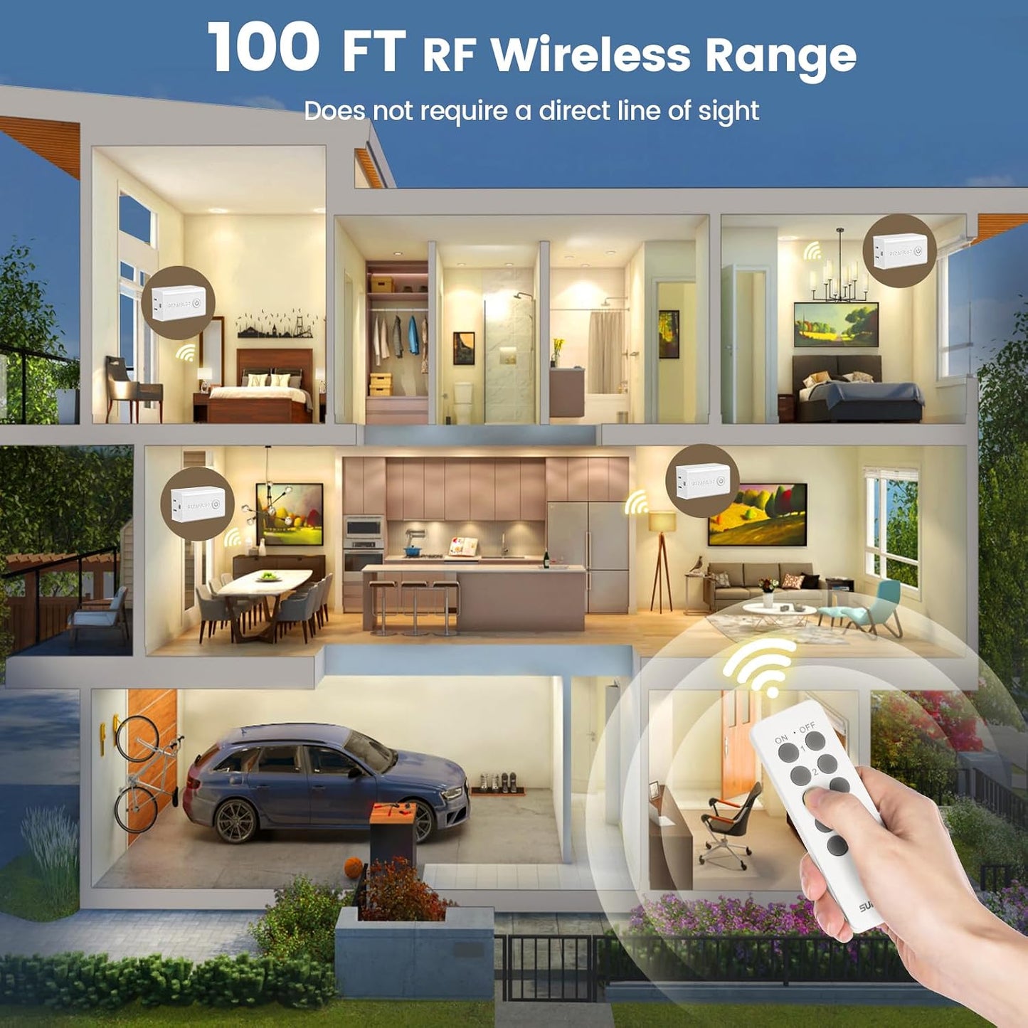 SURAIELEC Remote Control Outlet, Wireless Remote Light Switch, 100 FT, 15A/1875W, Expandable Indoor Compact Side Outlet Plug for Lamps, Fans, Christmas Trees, Small Appliances, 5 Outlets + 2 Remotes