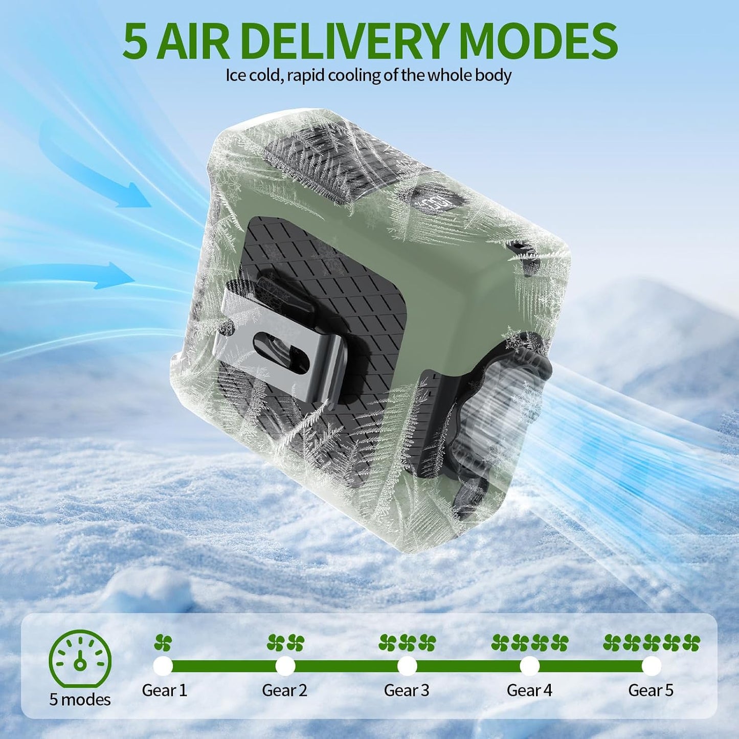 FANSYJKJ Portable Waist Fan Personal Fan | Cooling Body,Clip Belt Shirt Fans For Outdoor,5 Speed,Max 55H Runtime,Low Noise