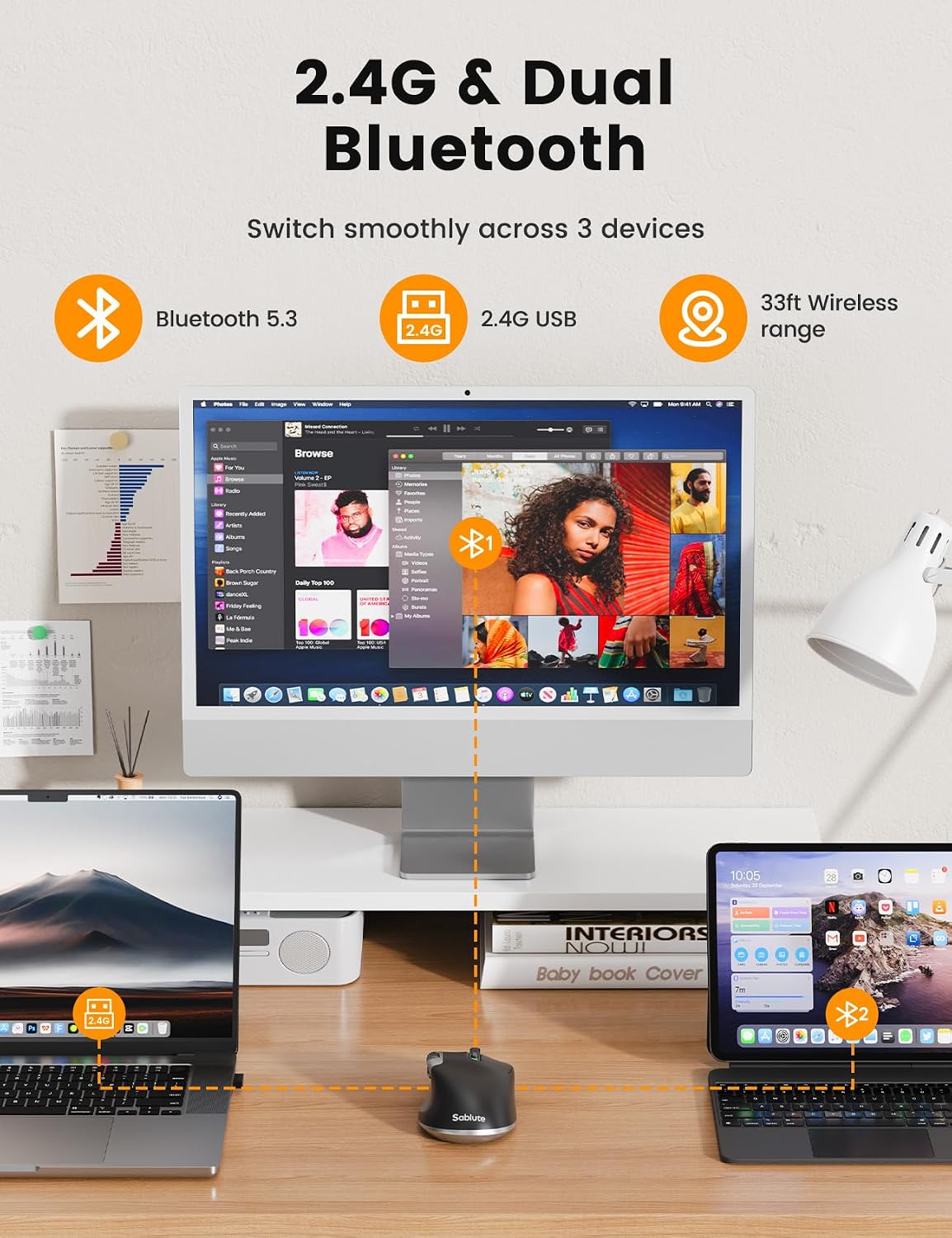 SABLUTE Wireless Mouse for Laptop (2.4G+2BT+Wired),Ergonomic Optical Mice | 800mAH Rechargeable, Ultra-Fast Scrolling, Side Scroll, Quiet Clicks, 8K DPI, 5 Programmable Buttons, Work with Win/Mac- MAM6