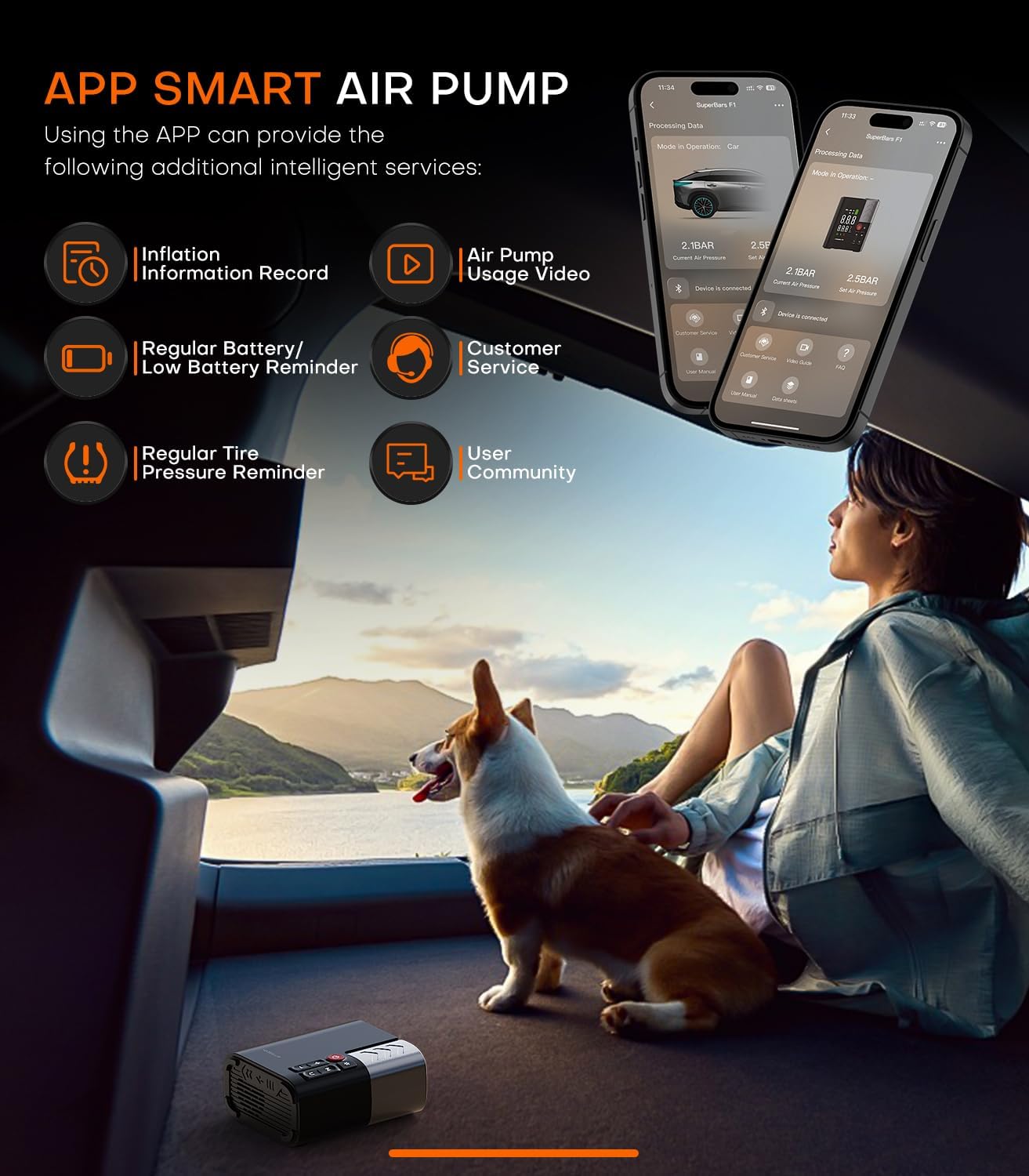 Tire Inflator Portable Air Compressor, SuperBars 7X Faster Air Pump with APP, 160PSI 48LPM Electric Tire Pump with 10400mAh Battery, 45W Faster Charging, Tire Inflator for Car SUV Pickup RV MPV Truck