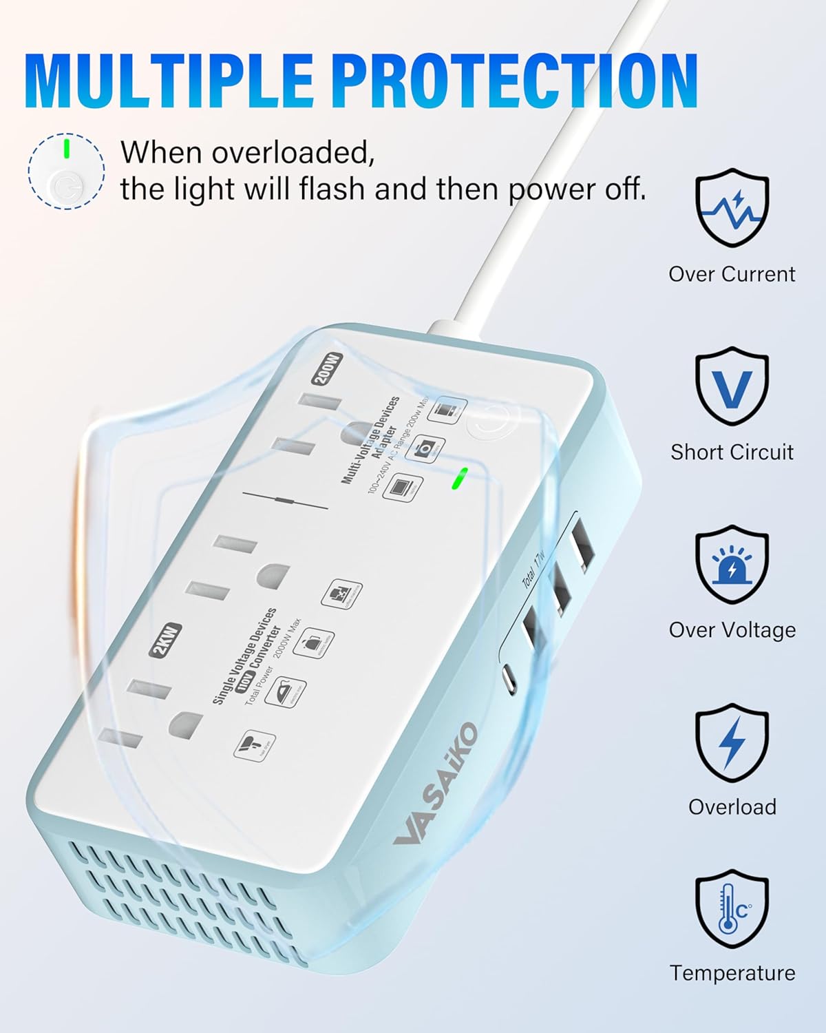 220V to 110V Voltage Converter US to Europe, 2000W Voltage Converter for European Travel with 3 AC 2 USB-C 2 USB-A Ports, and EU/UK/AU/IT European Travel Plug Adapter