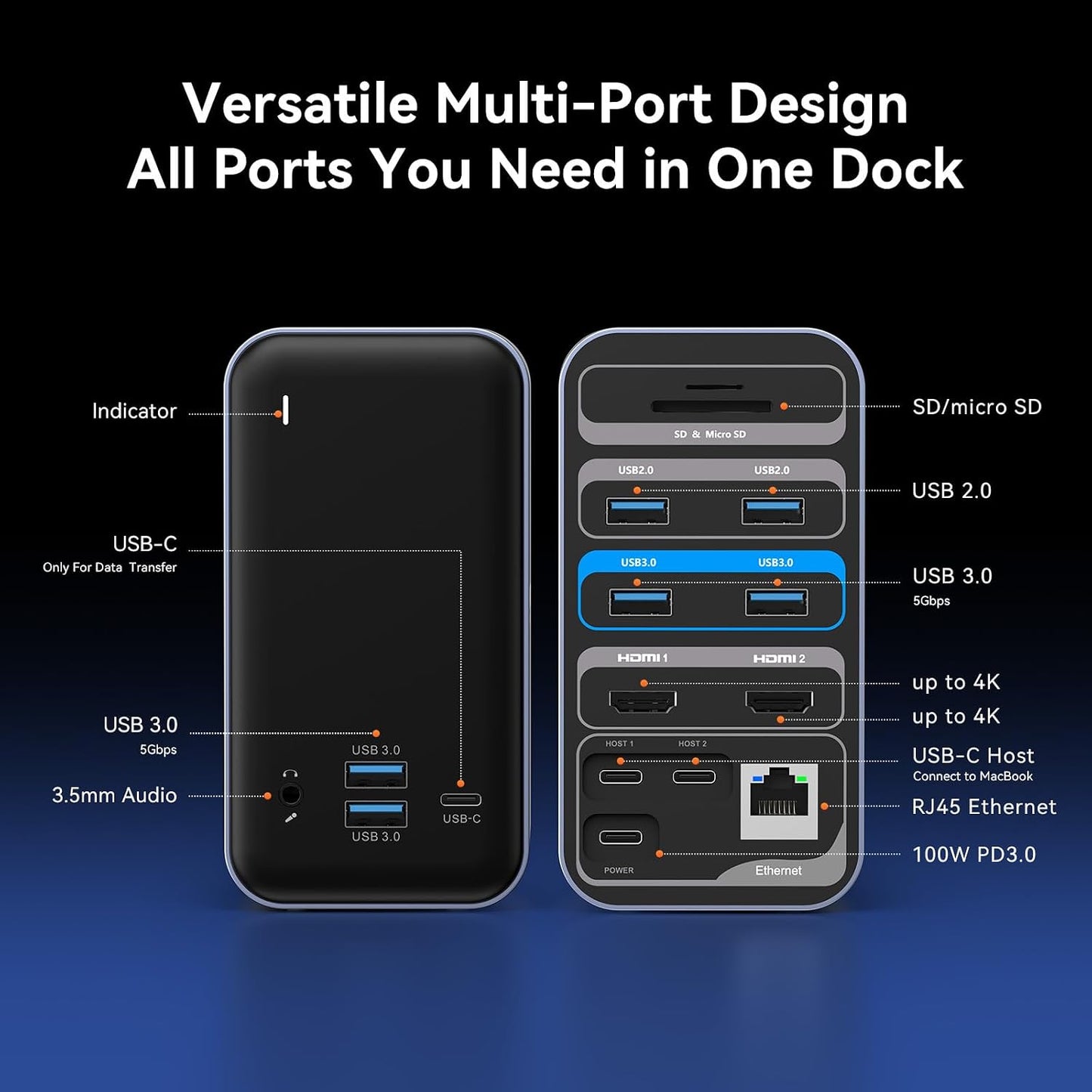 TobenONE 16-in-2 MacBook Docking Station Dual 4K@60Hz, 7 USB, 2 HDMI | 100W PD Fast Charging, Gigabit Ethernet,Plug-and-Play, for Creative Professionals &Remote Workers/MacBook Owners (2016-2026)