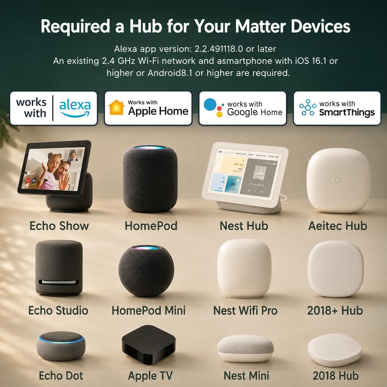 Matter Smart Plug, Compatibility with Apple HomeKit, Google Home, Alexa & SmartThings, Easy Setup, Timer Outlet, 2.4GHz WiFi Only, Matter Hub Required (4 Pack)