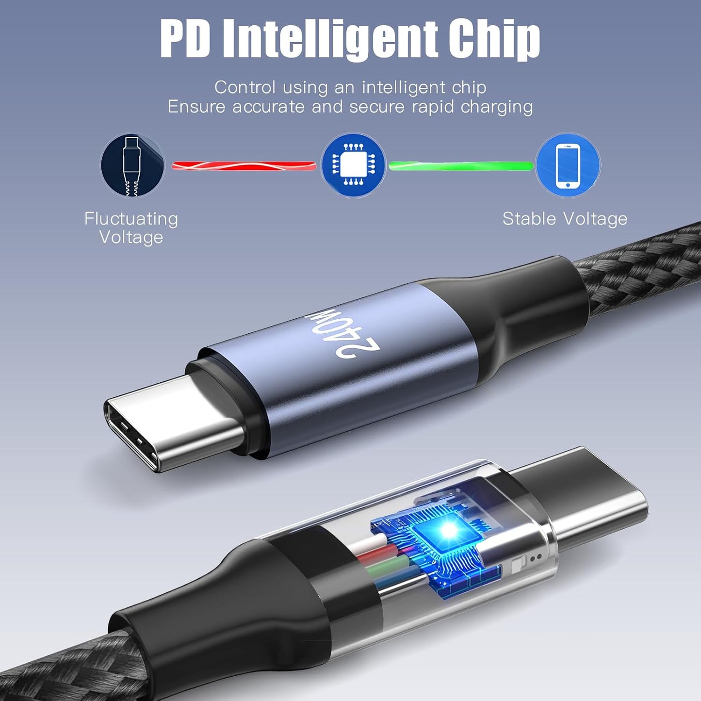 ROADRESS 240W USB C to USB C Cable Coiled, Braided Type C Charger for Car | 240W Fast Charging Cord Compatible with iPhone 17 16 15, iPad, Samsung Galaxy, Google Pixel, Moto, LG, TCL Phones
