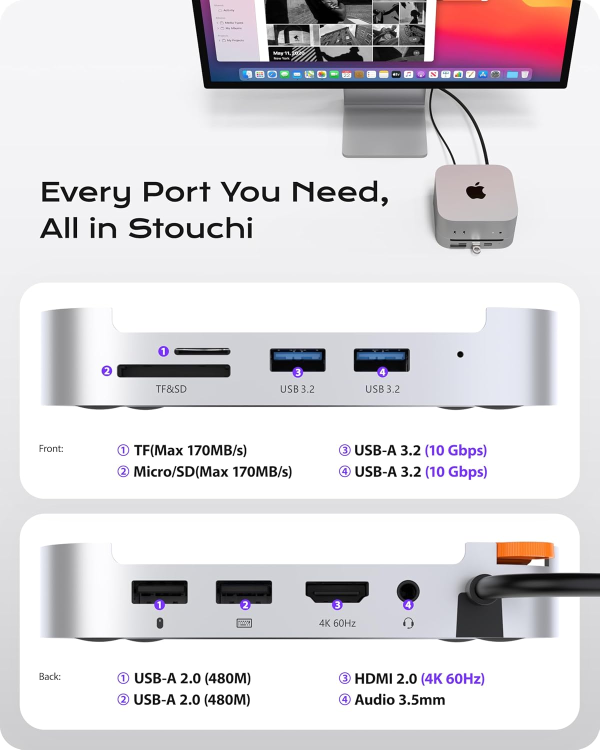 Stouchi Mac mini M4 Dock Stand with NVMe SATA SSD Enclosure, 8-Port Hub | 10Gbps | Easy Power Button | Stable Wi-Fi | 2* USB A 10Gbps, 4K@60Hz HDMI, SD/TF Slot, 2* USB A, Audio 3.5mm | for M4/M4 Pro