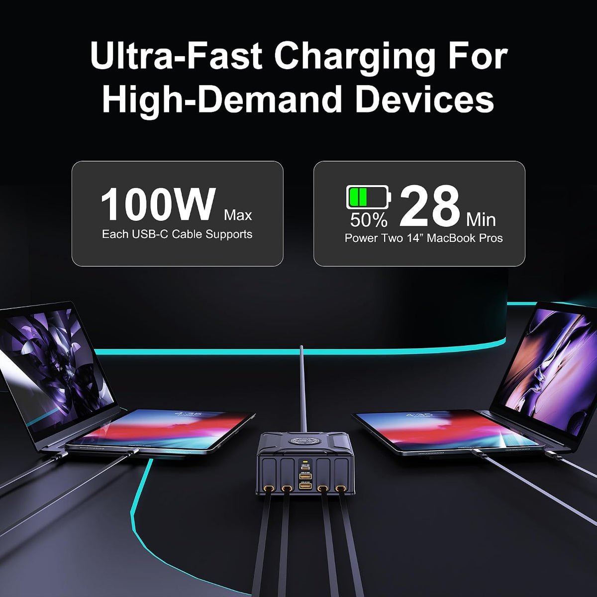 550W Retractable Charger for USB C GaN Multiple Devices