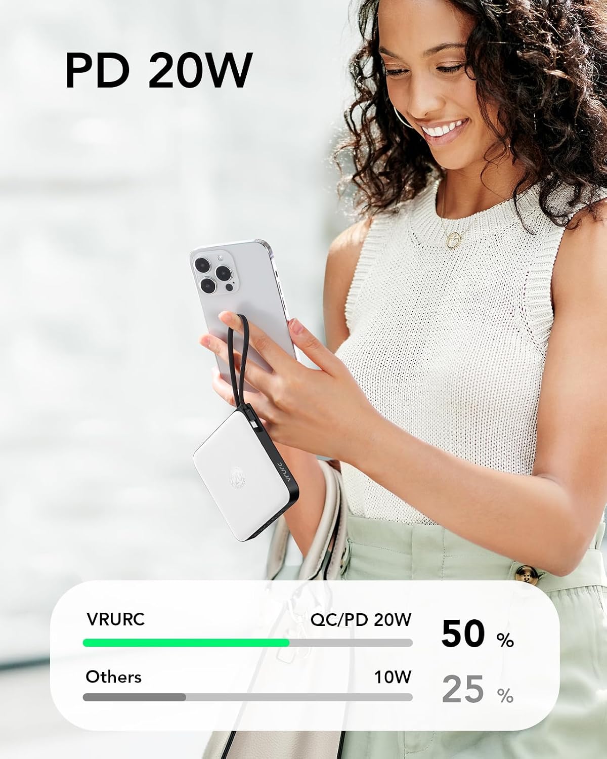 VRURC Battery Pack Portable Charger 10000mAh, 22.5W Fast Charging | Power Bank with Built-in Cable, LED Display for Cell Phone, for iPhone 17 16 15, Samsung Galaxy and USB-C Devices (White)