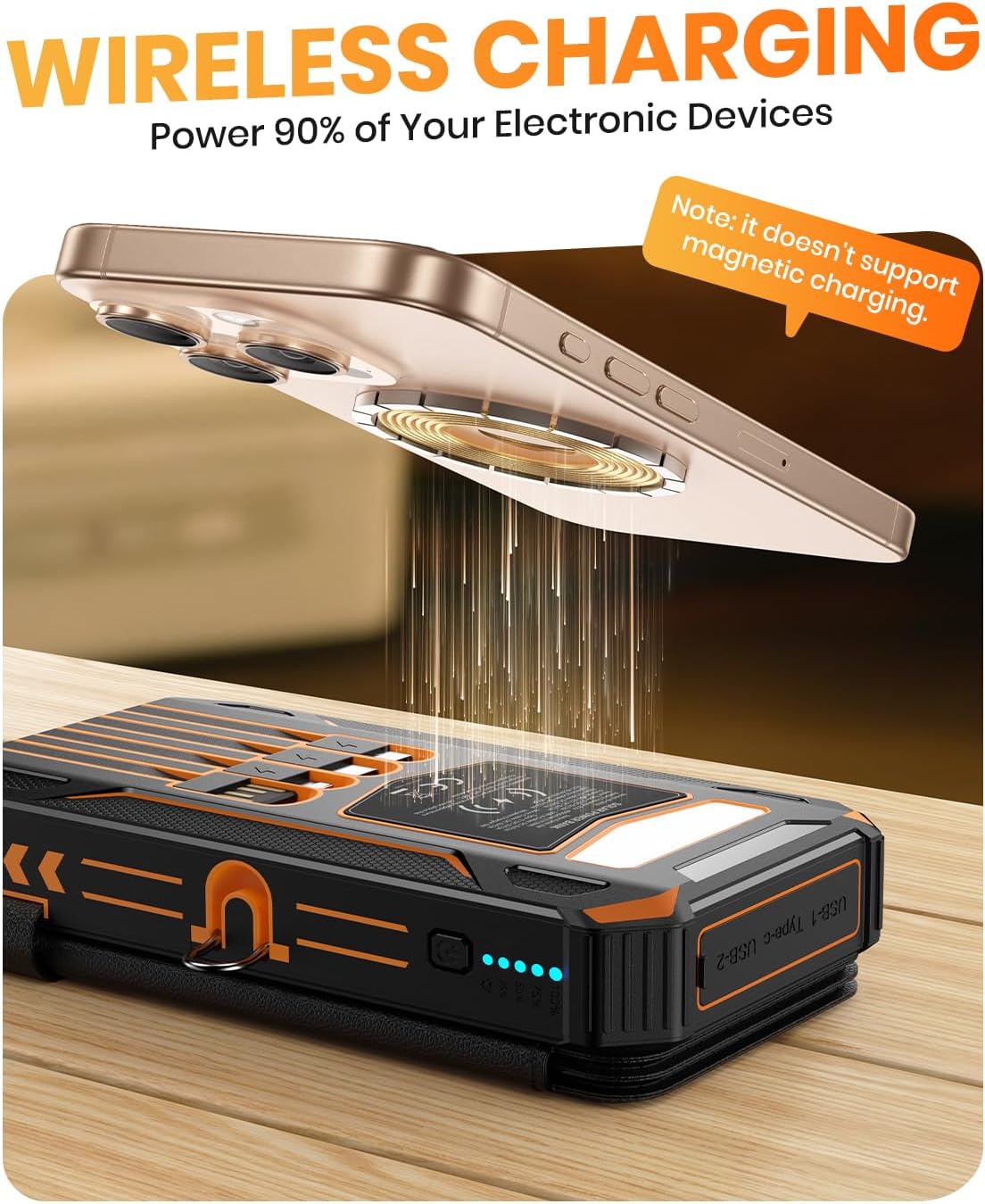 SOARAISE Solar Power Bank 48000mAh Wireless Portable Charger with 4 Cables | Solar Charger with 4 Solar Panels, 48000mAh High Capacity, PD QC 3.0 Fast Charging Battery Pack, Flashlights for Camping