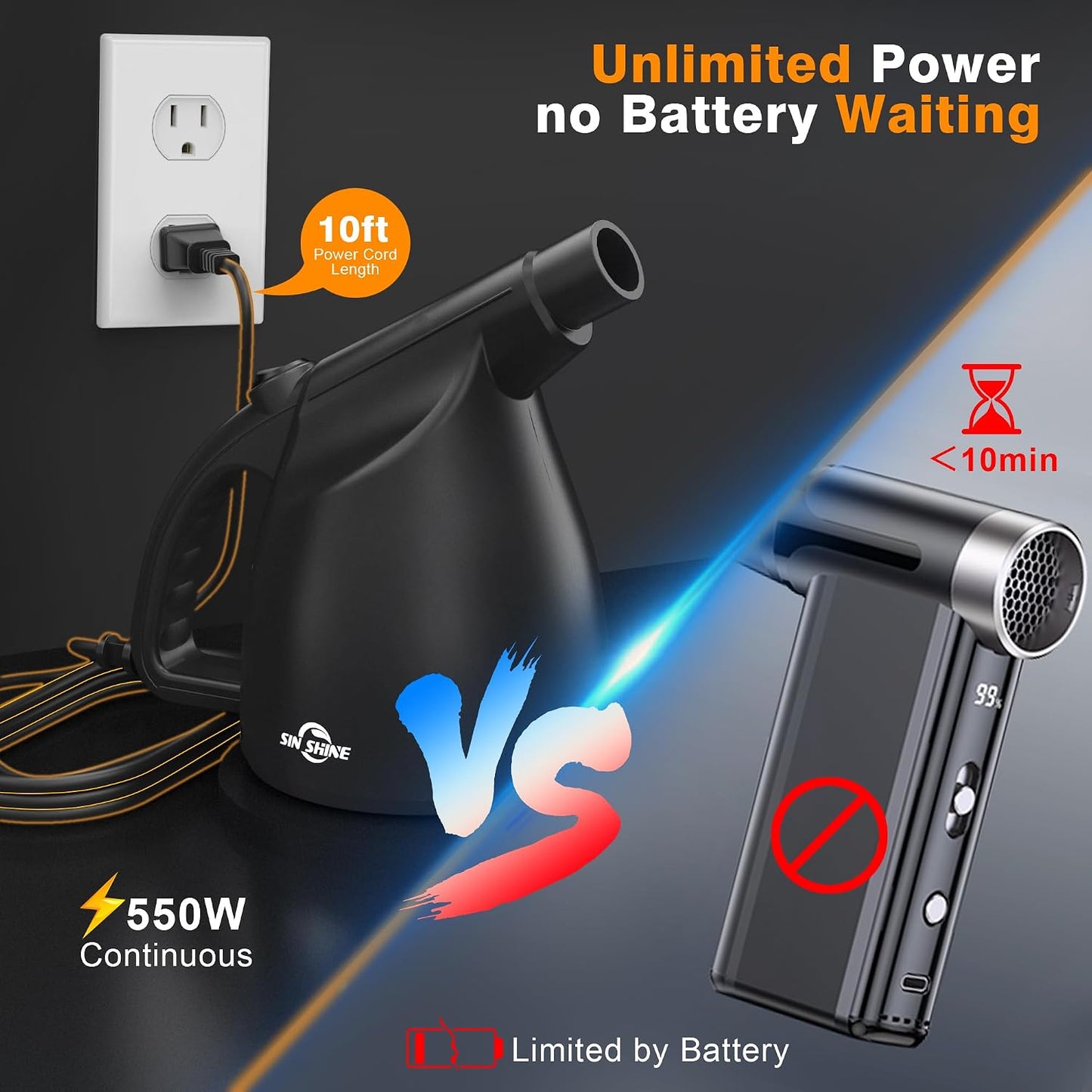 Compressed Air Duster-110000RPM Super Power Electric Air Duster for Cleaning Dust, Hairs, Crumbs, Scraps for Laptop, Computer, Replaces Compressed Air Cans & Canned Air (Jet-Black