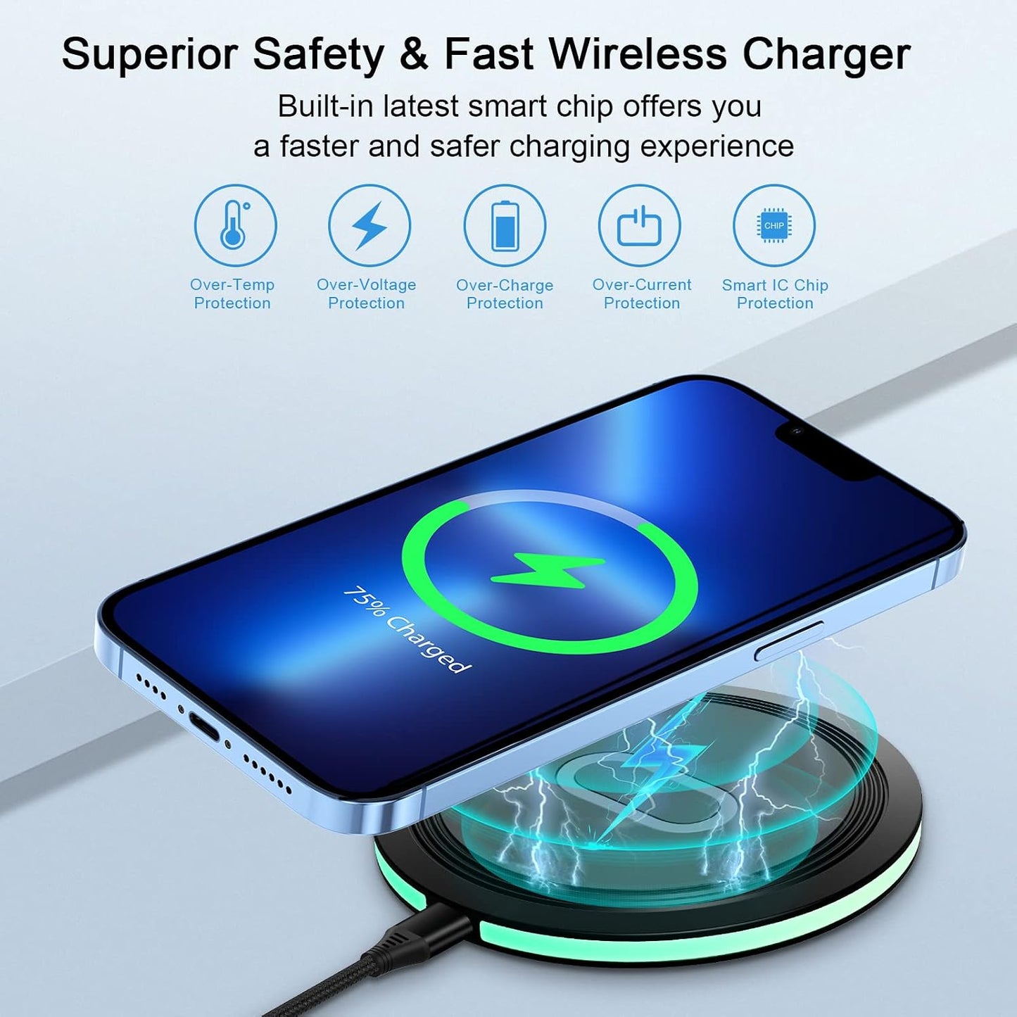 Wireless Charger Samsung Fast Charging Pad for Samsung Galaxy S26/S25 Ultra/S24 FE/S23 Ultra/S22/S21/Z Flip 8 7 6 5,15W Wireless Charging Station Charger Mat and QC Adapter for Google Pixel 10 9 8a