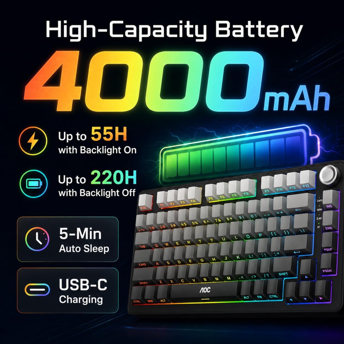 AOC GK330 75% Wireless Mechanical Gaming Keyboard, Hot-Swappable 3-Mode RGB | BT/2.4GHz/USB-C Connectivity, Pre-Lubed Reaper Switches, Anti-Ghosting, Gasket Mount and 5-Layer Sound-Dampening Padding