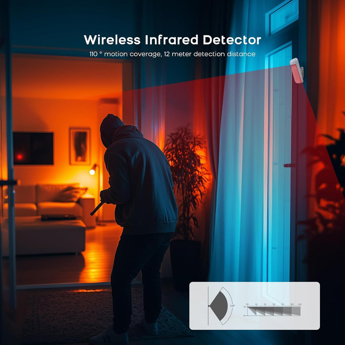 3 Pack Smart Infrared Home Intrusion Sensor,PIR Motion Detector Anti-Theft for All PGST A103F A105F A107F A108F A519W Home Alarm System