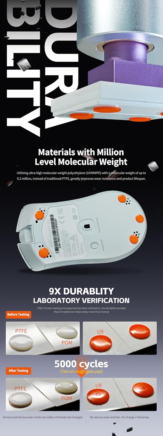 X-Raypad Titanium U9 Universal Dot Gaming Mouse Skates - Premium Quality, Durable & Quiet, Smooth Glide, Universal Compatibility for Gaming Setups (Ultra Big 8mm)