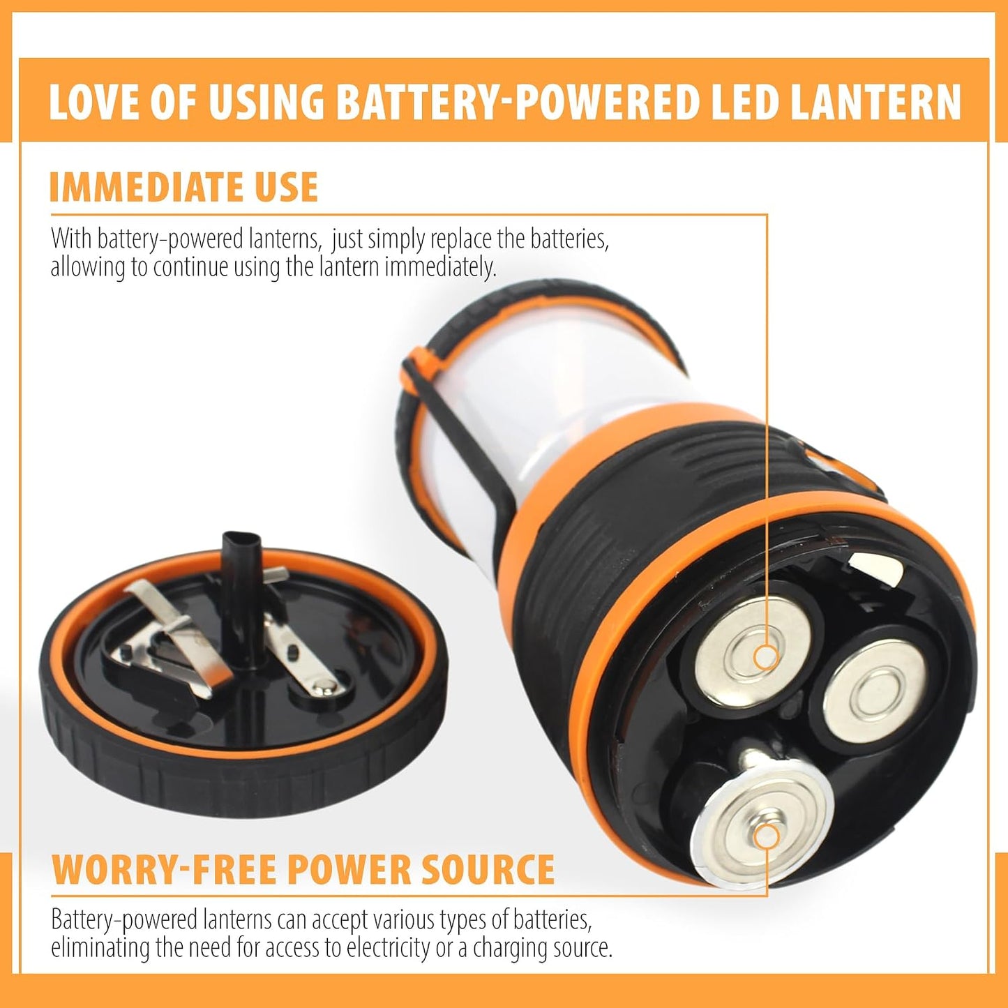 LED Camping Lantern, Battery Powered LED 1800LM, 4 Camping Lights Modes, Perfect Lantern Flashlight for Hurricane, Emergency Light, Storm, Power Outages, Survival Kits, Hiking, Fishing, Home and More