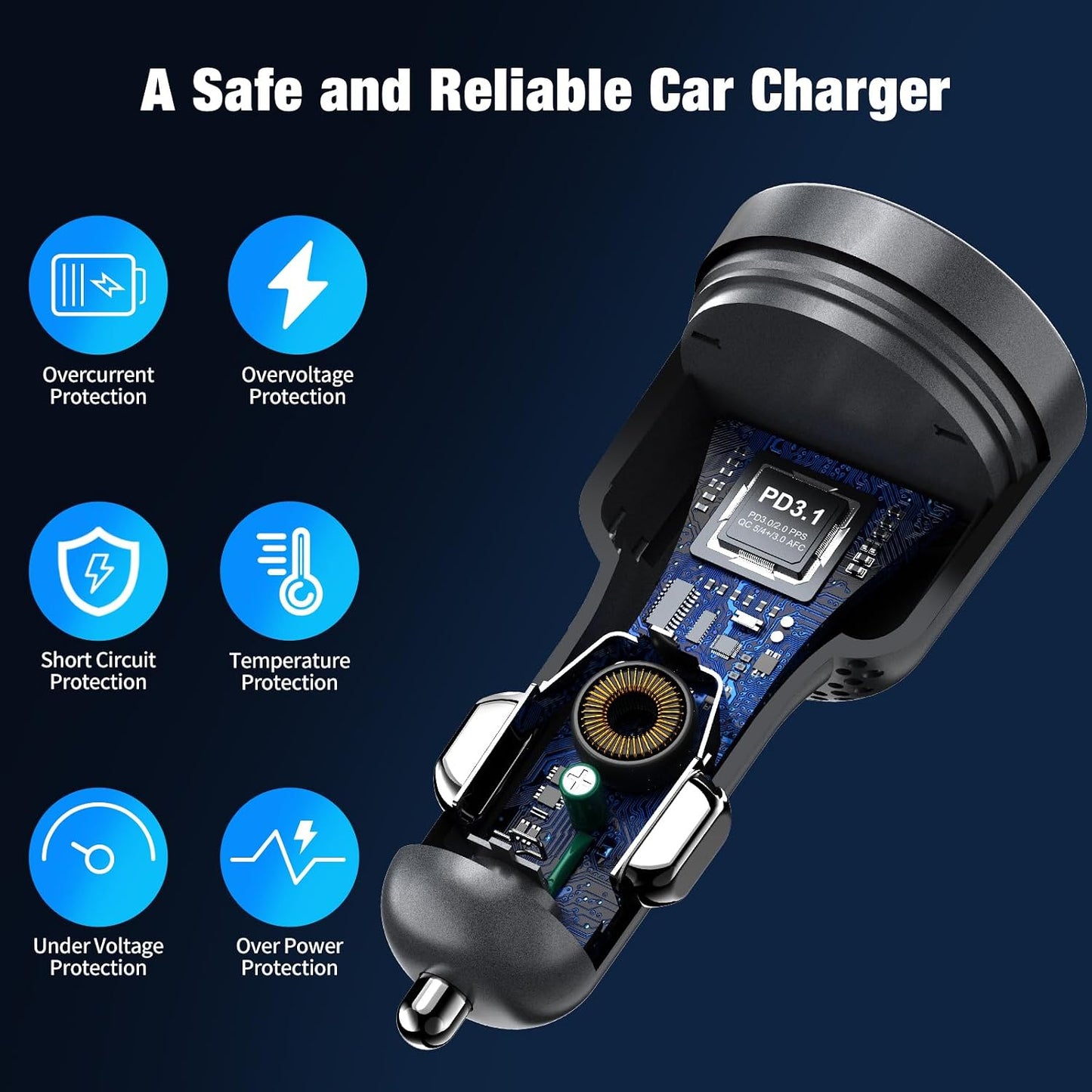 140W USB C Car Charger Super Fast Charging for iPhone 17/MacBook Pro/Laptop | for 17 Pro Max/Samsung S26/S25/MacBook Air/ThinkPad/HP Notebook/Chroemebook,PD3.1 140W/100W/PPS 45W,3.3ft Type C E-Mark Cord