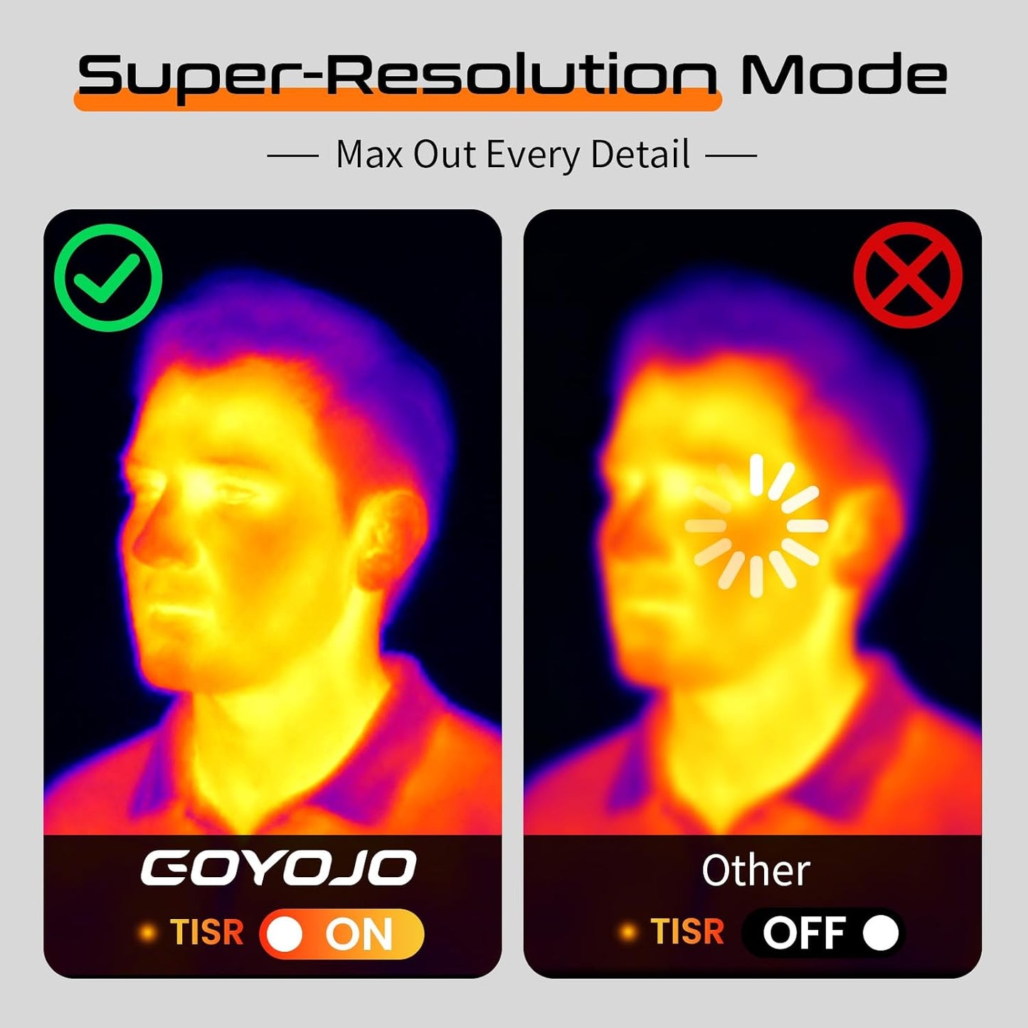 GOYOJO Thermal Imaging Camera for Android/iphone 15/16/17 iOS Series 192x192 IR Resolution– Water Leak Detection HVAC Electrical Plumbing, Automotive Repair, Home Inspection, DIY-USB-C Infrared Imager
