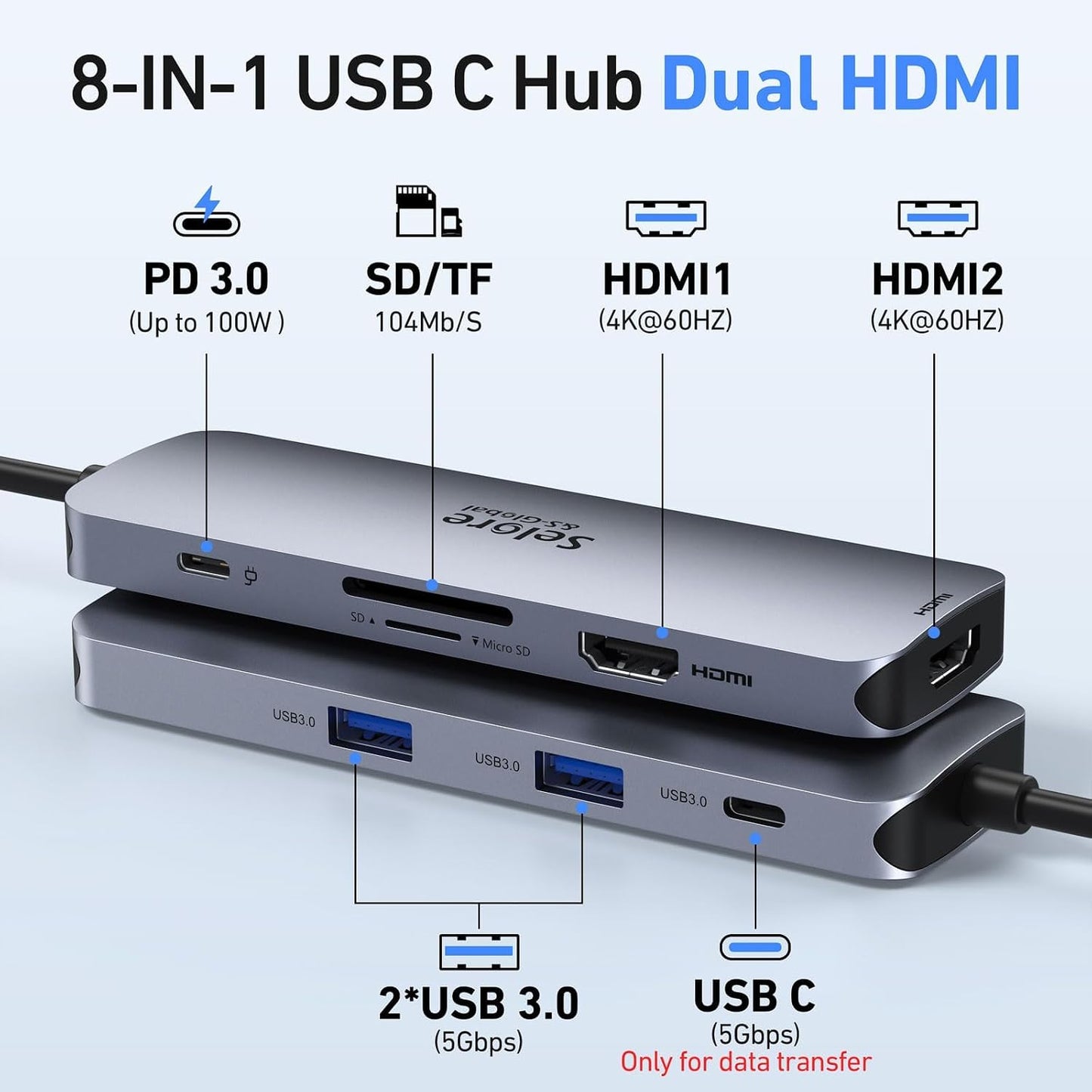 USB C Docking Station Dual HDMI Monitor, USB C to Dual HDMI Adapter with 2HDMI Ports, PD Charging, SD/microSD, USB A&C 3.0 Ports, Laptop Docking Station for Dell XPS/HP/Lenovo/Surface/Yoga etc