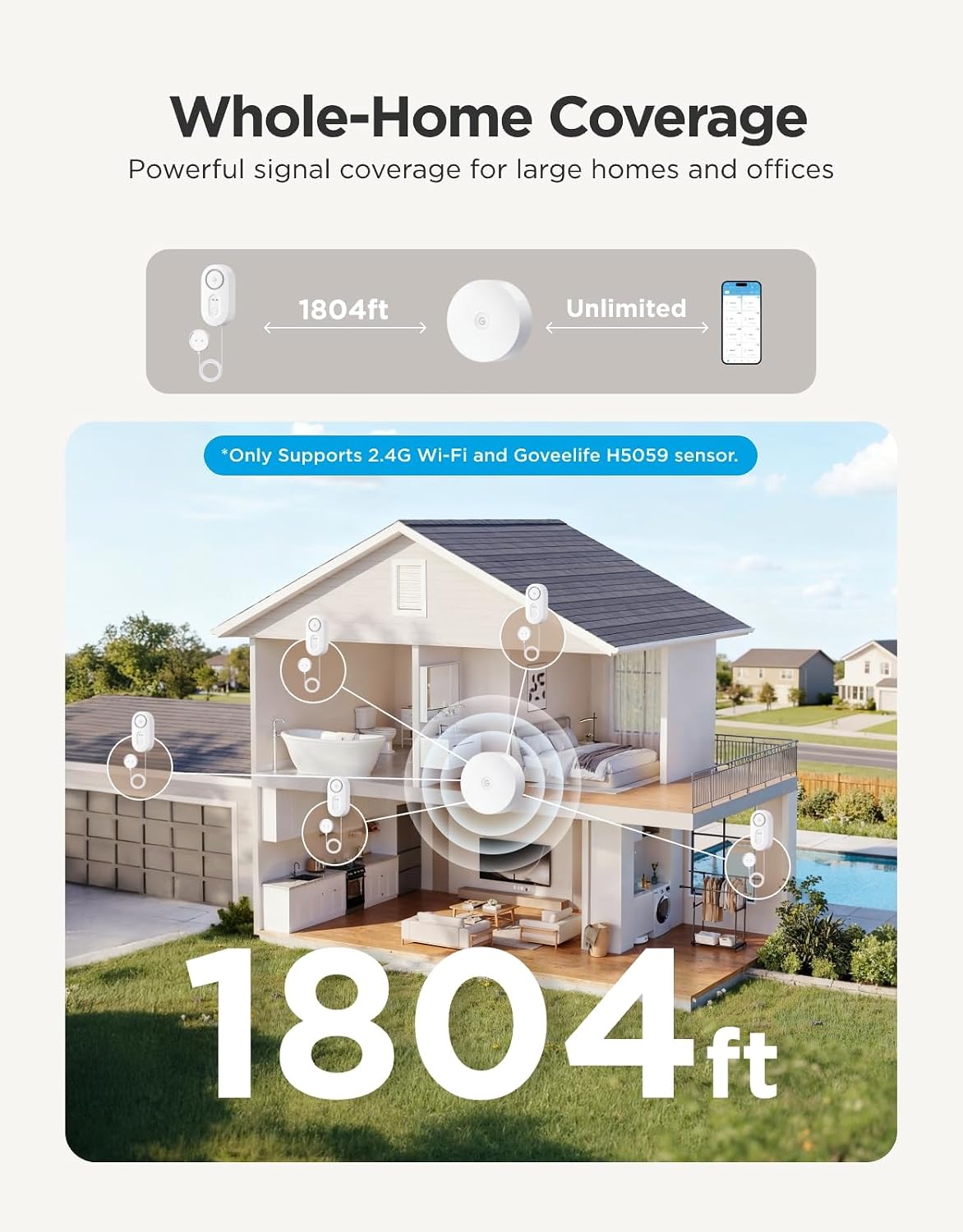 GoveeLife Upgraded Smart Water Leak Detector 1s with 4.92 ft Cable, 3 Pack | WiFi Water Sensor with SMS/Email/APP Push and Sound Alarm, 5Yr Battery Life, IP66, Suit for Home, Basement, Kitchen, Cabin/RV