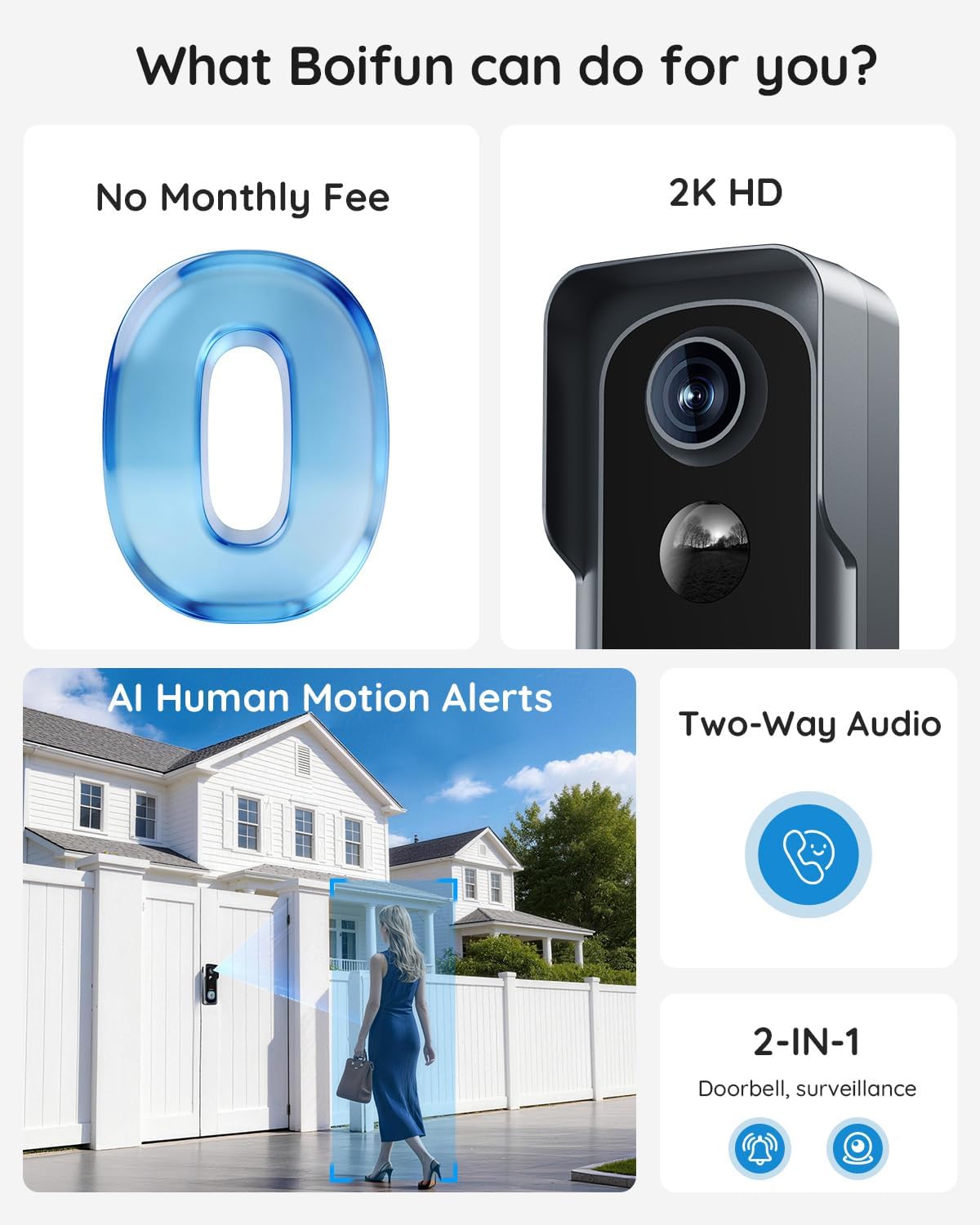 BOIFUN Video Doorbell Camera Wireless – No Subscription Required, 2K HD