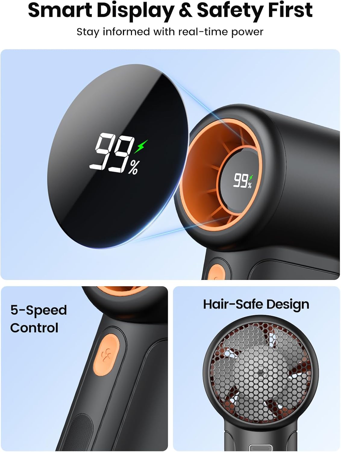 Warmco 10000mAh Turbo Portable Handheld Fan | 36H Runtime, 15000RPM Motor, 9m/s Airflow, 5 Speeds, LED Display, USB- C-C Two-Way Charging,Outdoor Travel