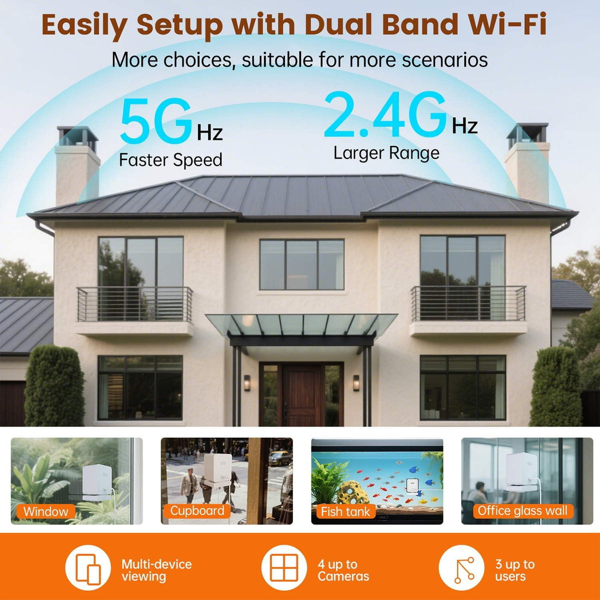 Window Camera, 3MP 2K Indoor Cameras for Home Security with Mounting Sticker,AI Color Night Vision, Person & Motion Detection,Support 2.4GHz & 5GHz WiFi