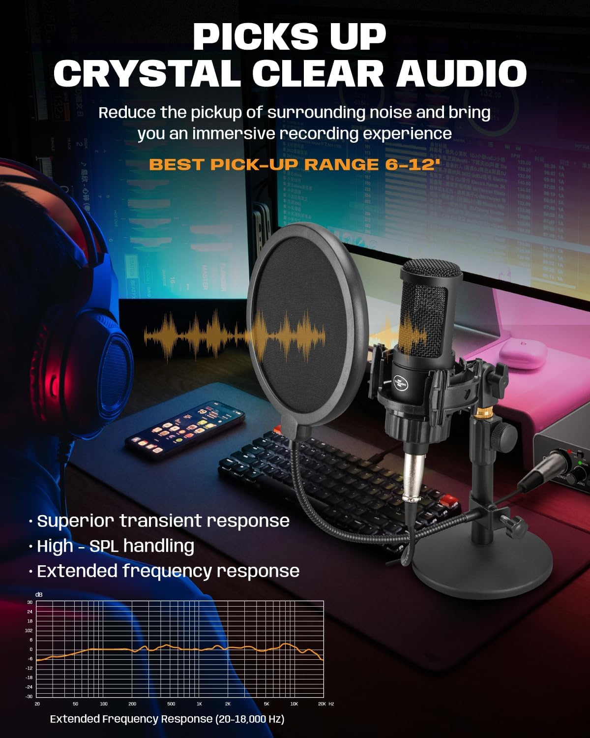 XLR Condenser Microphone with 26mm Large Diaphragm, Professional Cardioid Recording Studio Mic Kit with Metal Desktop Stand, Pop Filter for Streaming, Podcasting, Gaming, Voice-Over, Vocal, Youtube